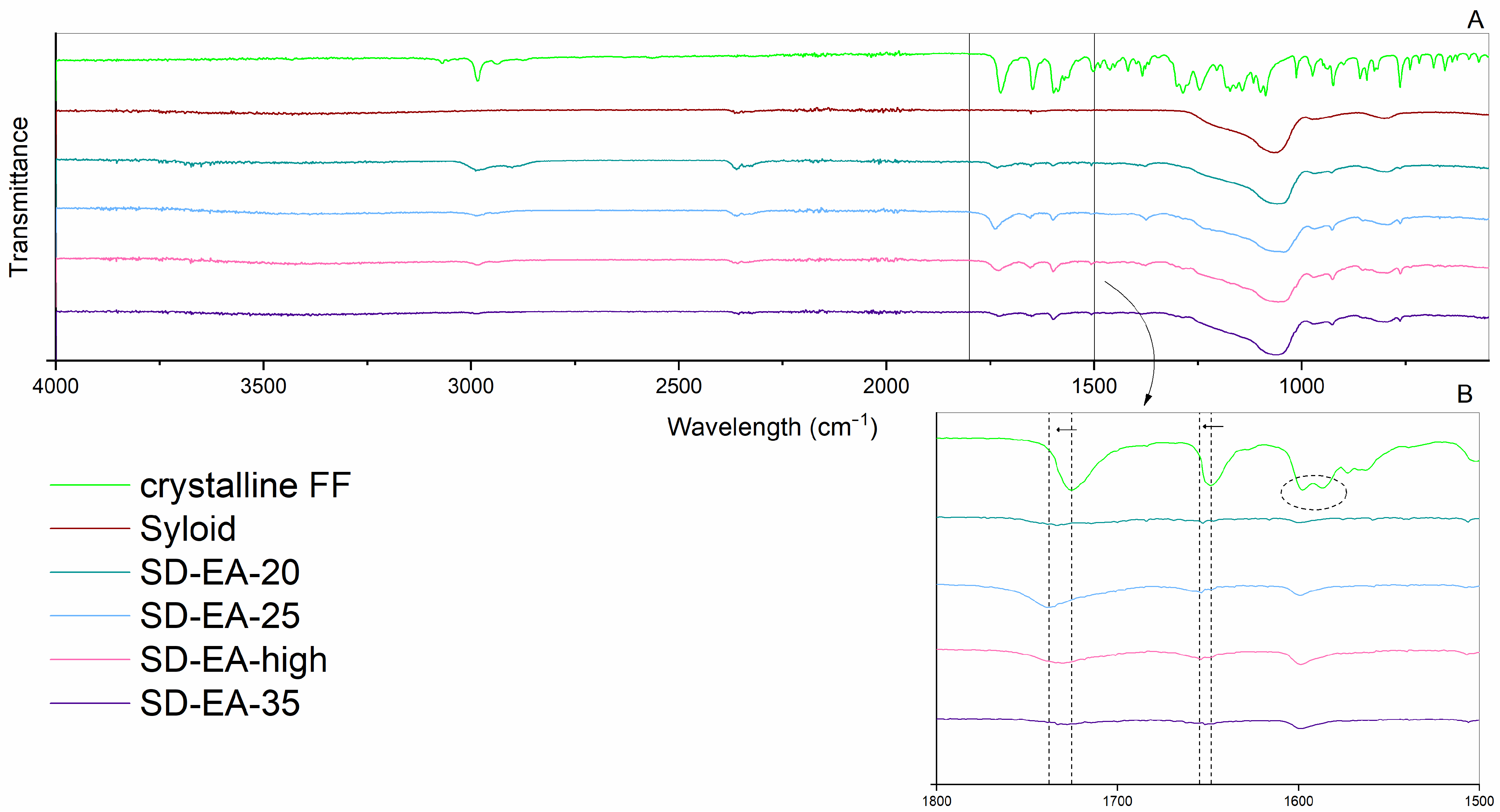Pharmaceutics 16 00575 g012