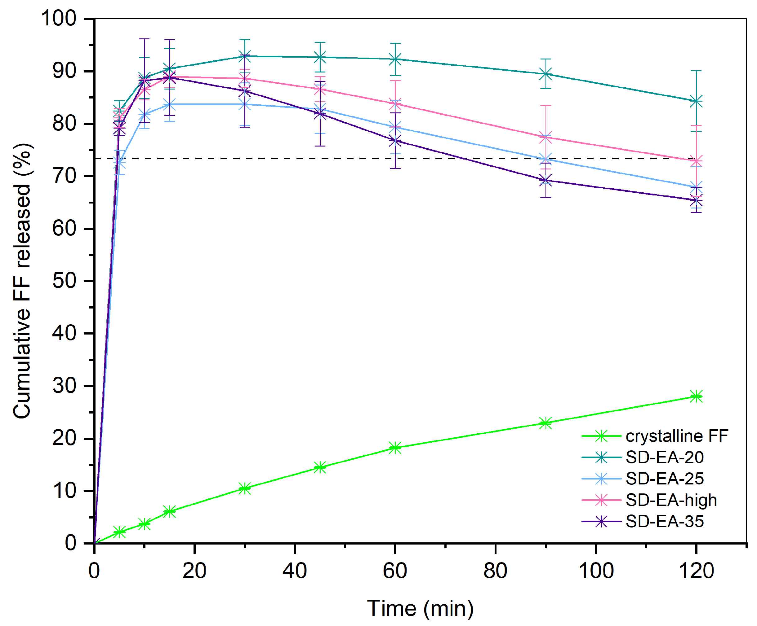 Pharmaceutics 16 00575 g013