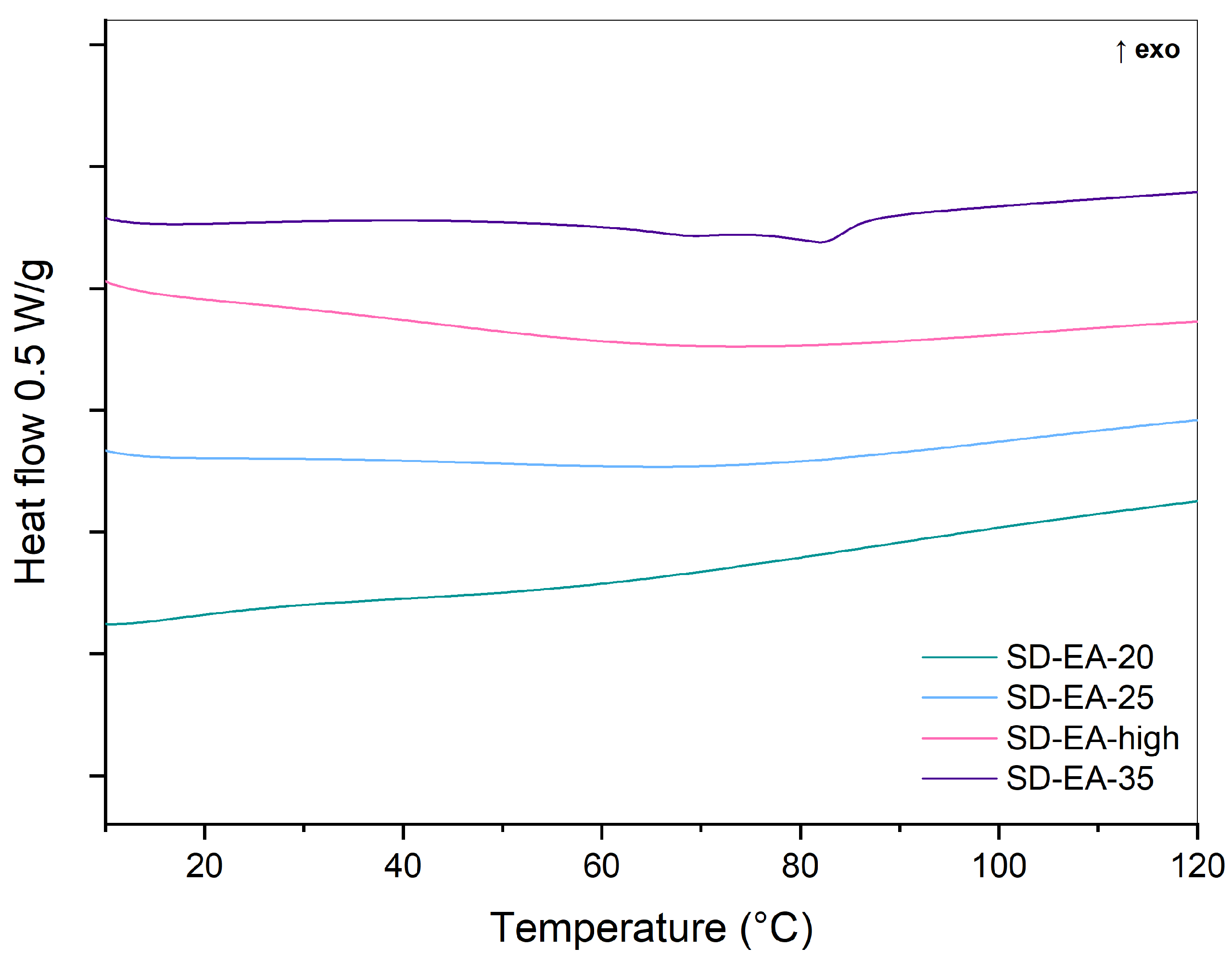 Pharmaceutics 16 00575 g017