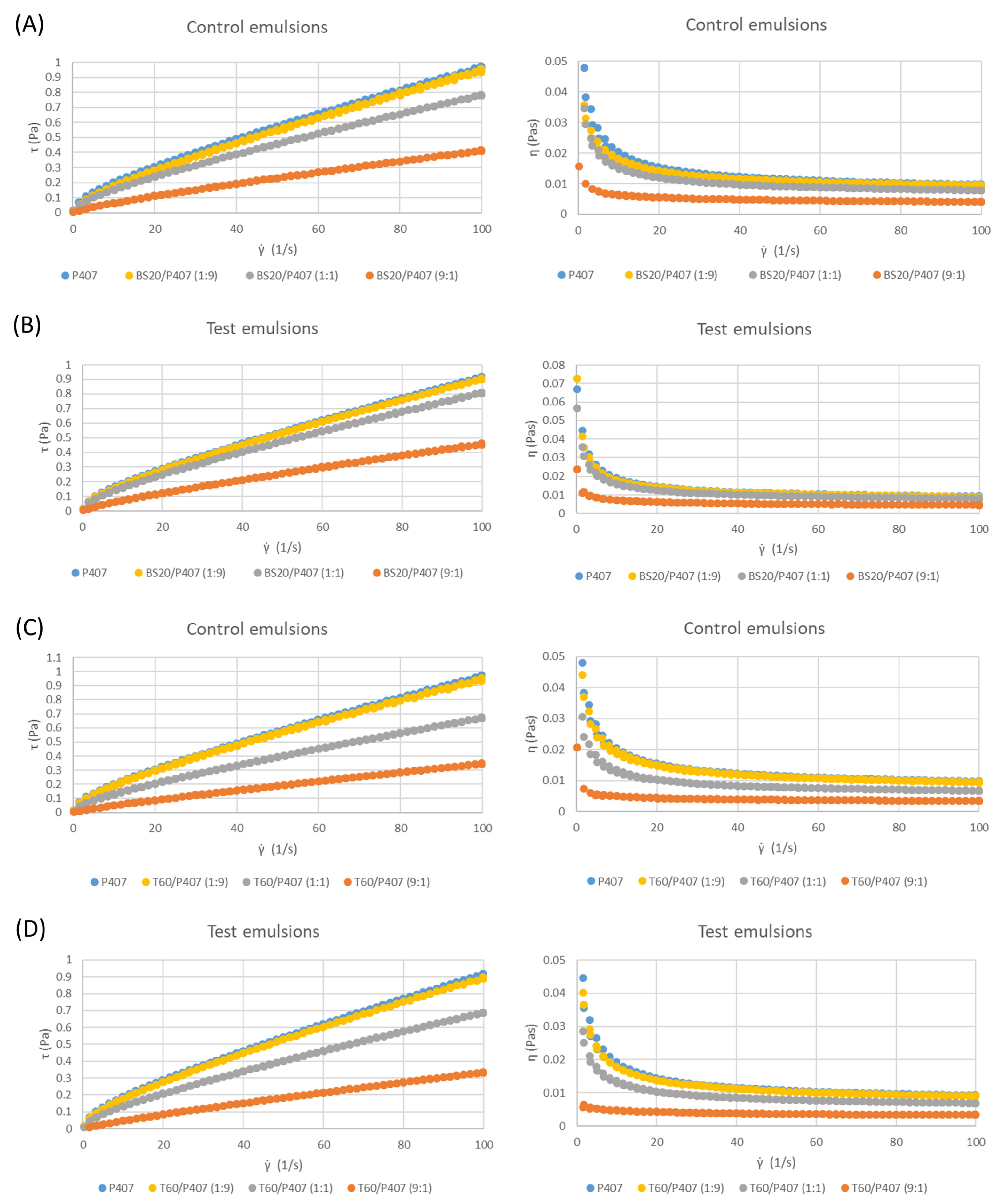 Pharmaceutics 16 00578 g002