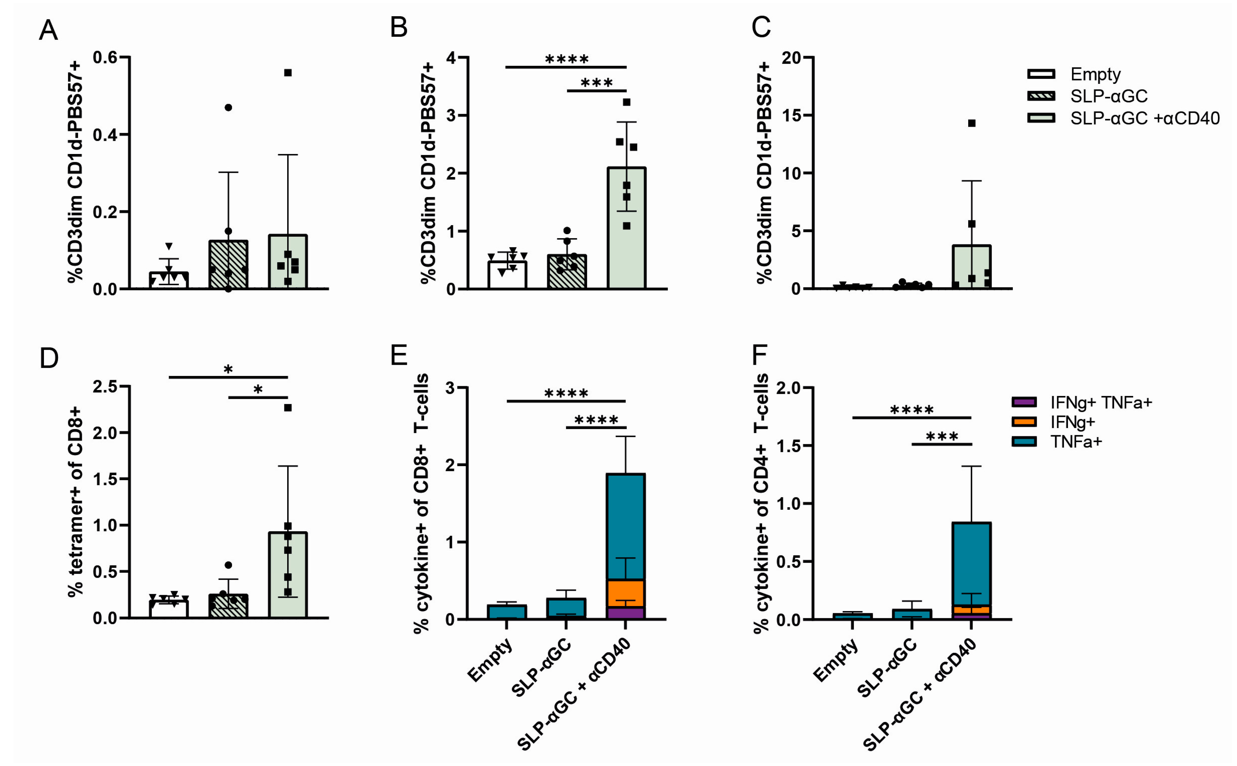 Pharmaceutics 16 00581 g001