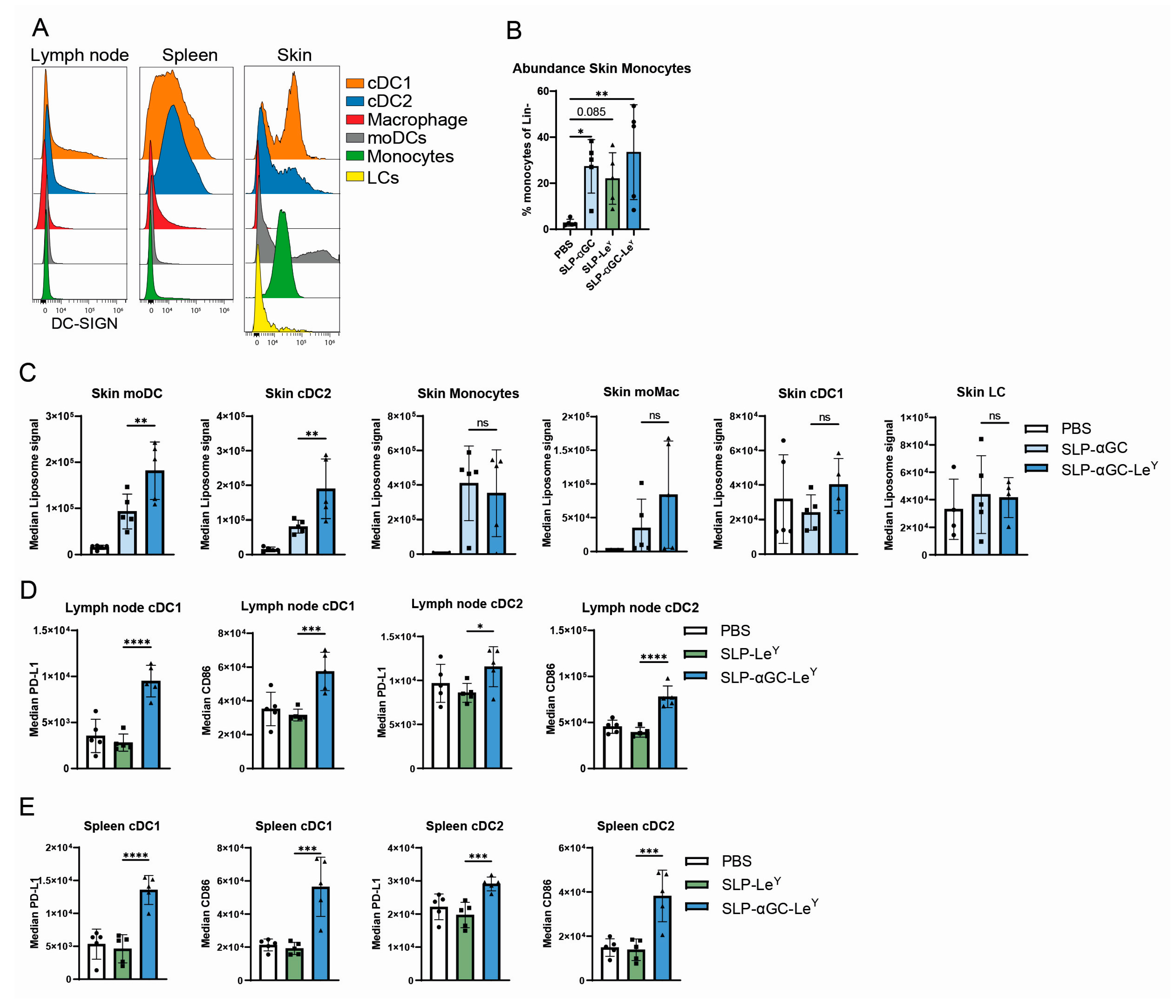 Pharmaceutics 16 00581 g003