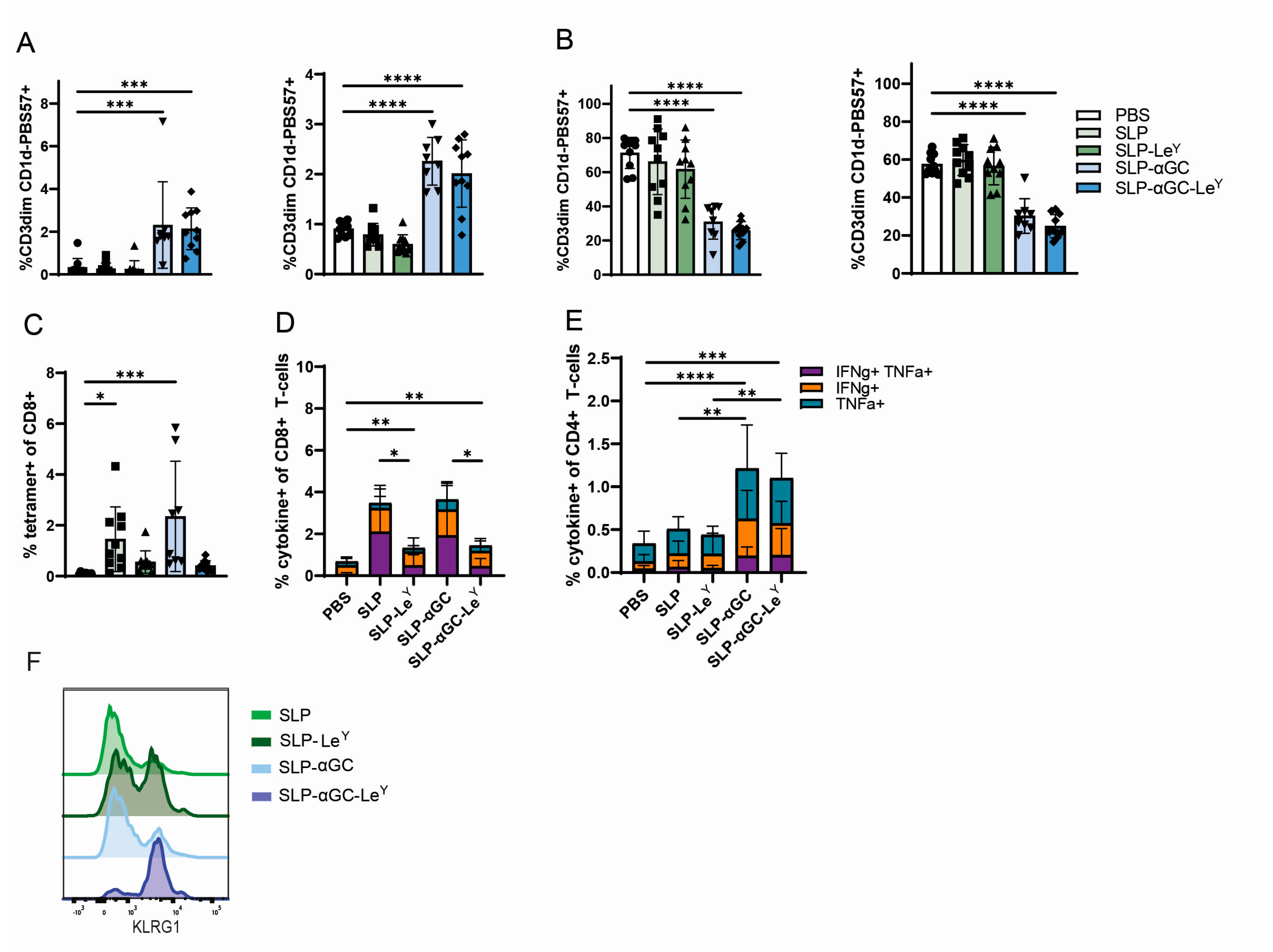 Pharmaceutics 16 00581 g004