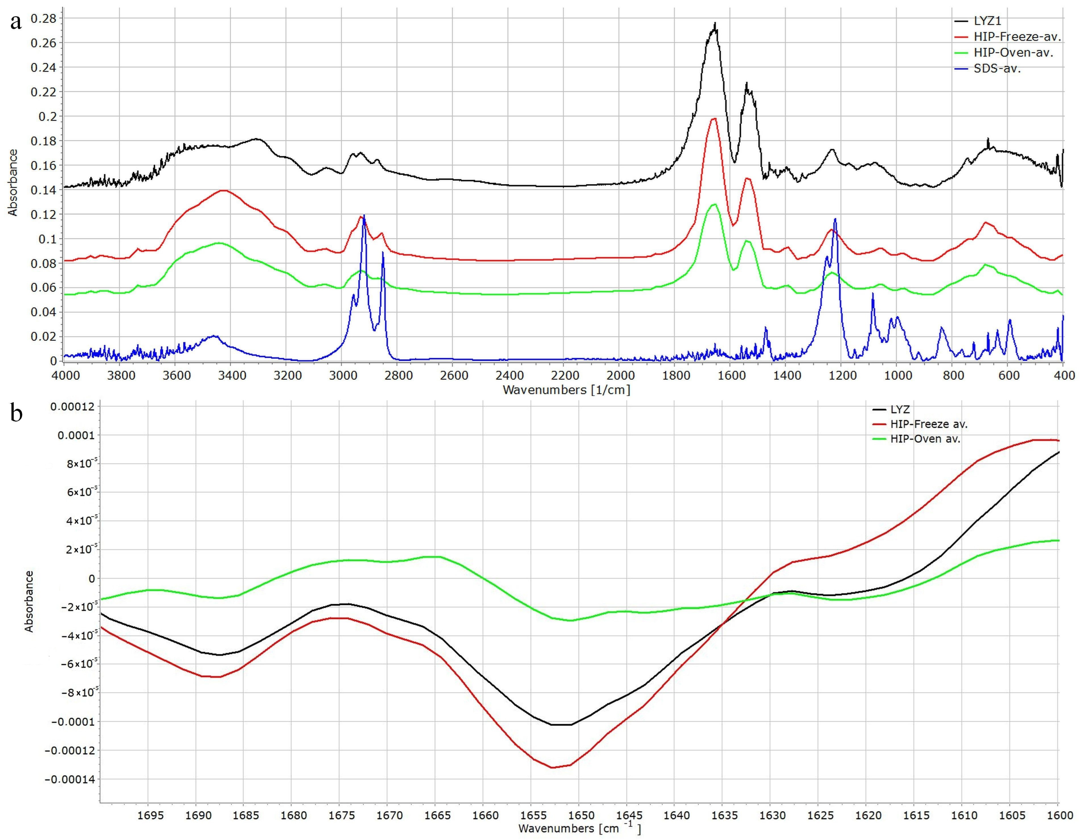 Pharmaceutics 16 00589 g010