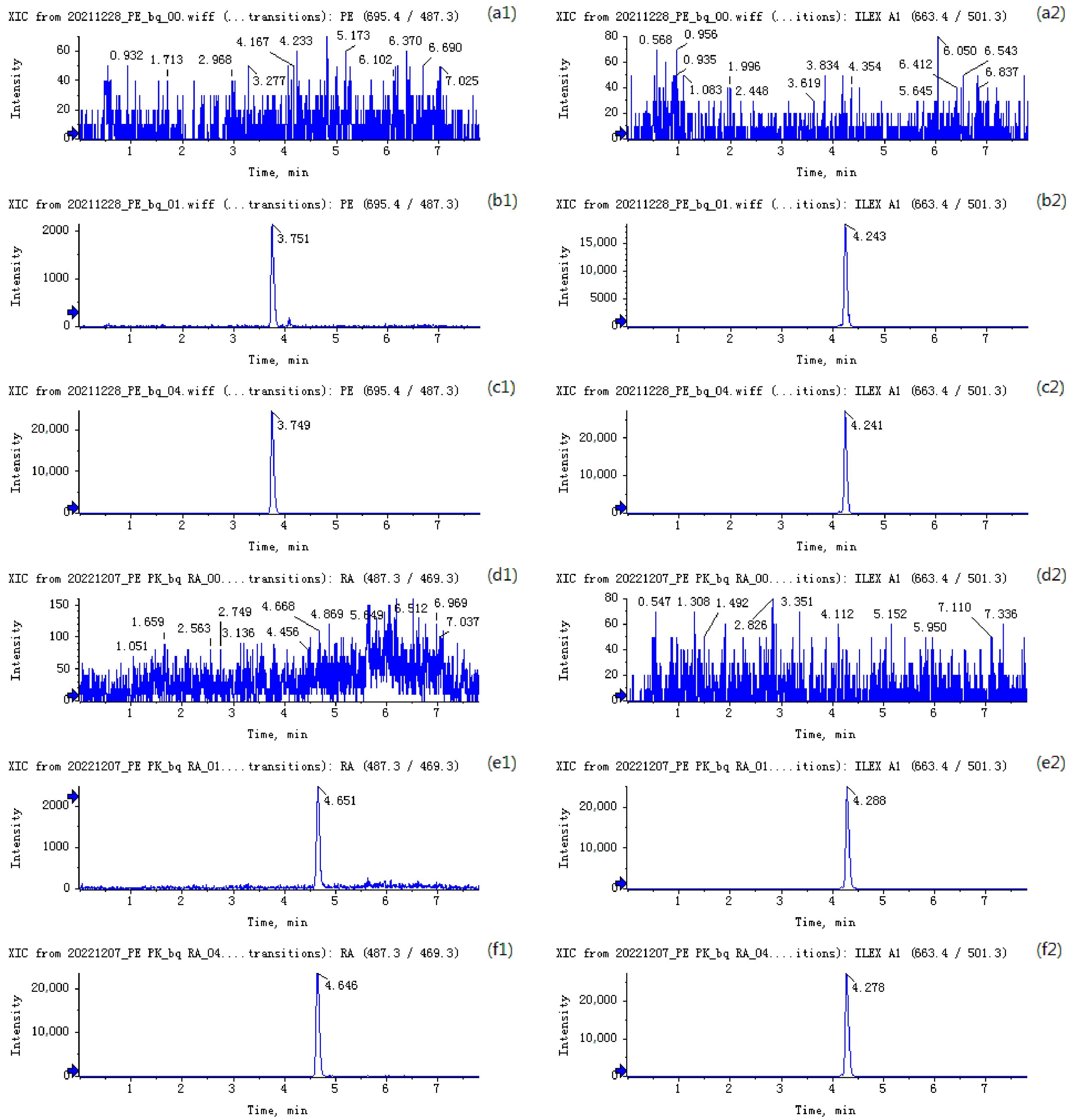 Pharmaceutics 16 00591 g003