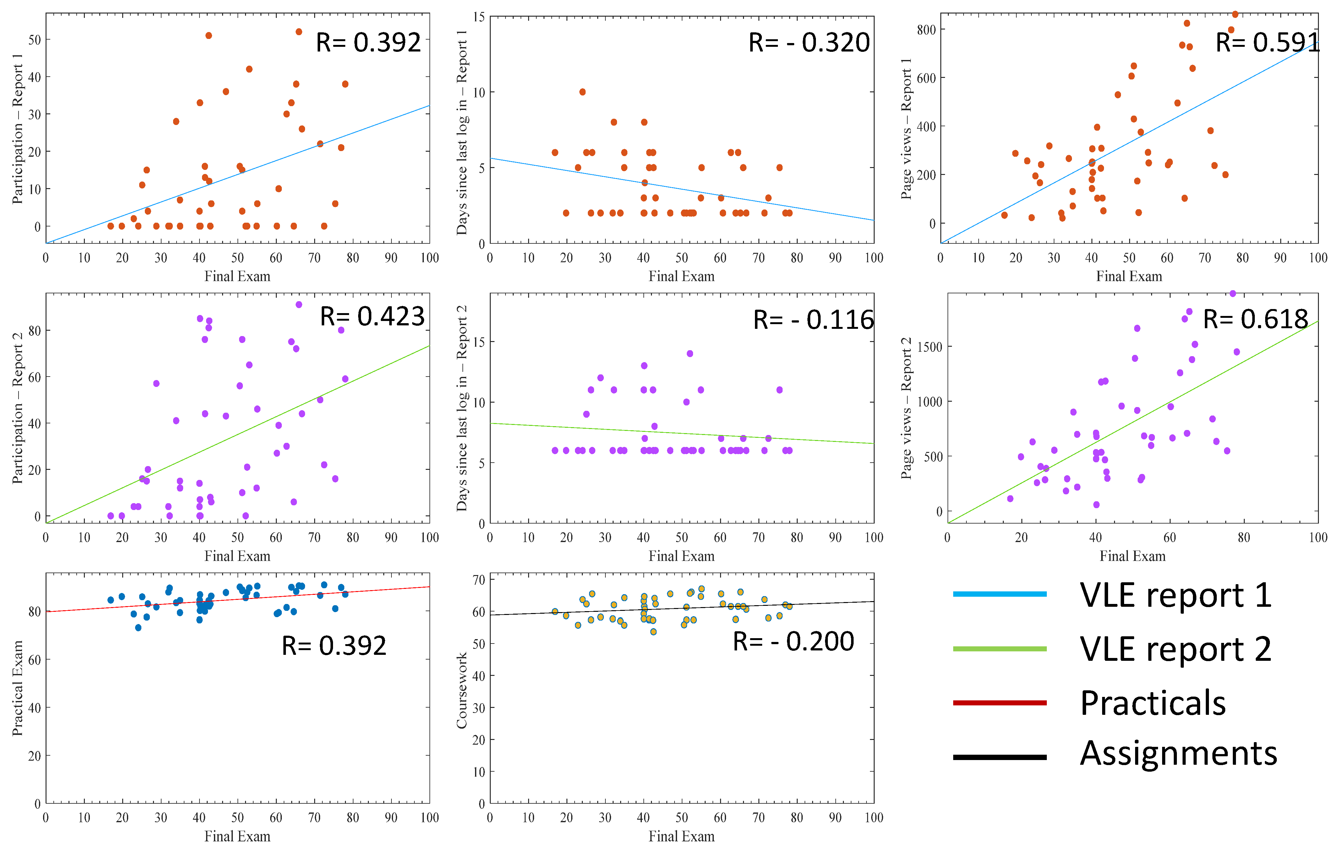 Pharmacy 10 00004 g004