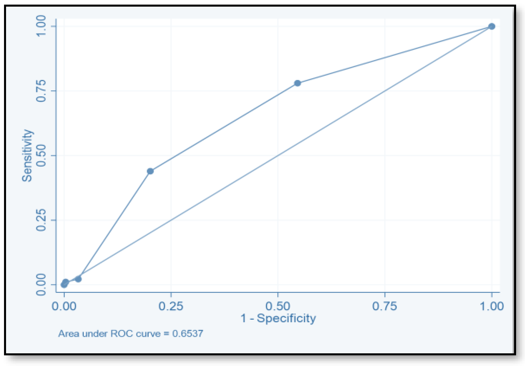 Pharmacy 12 00037 g002