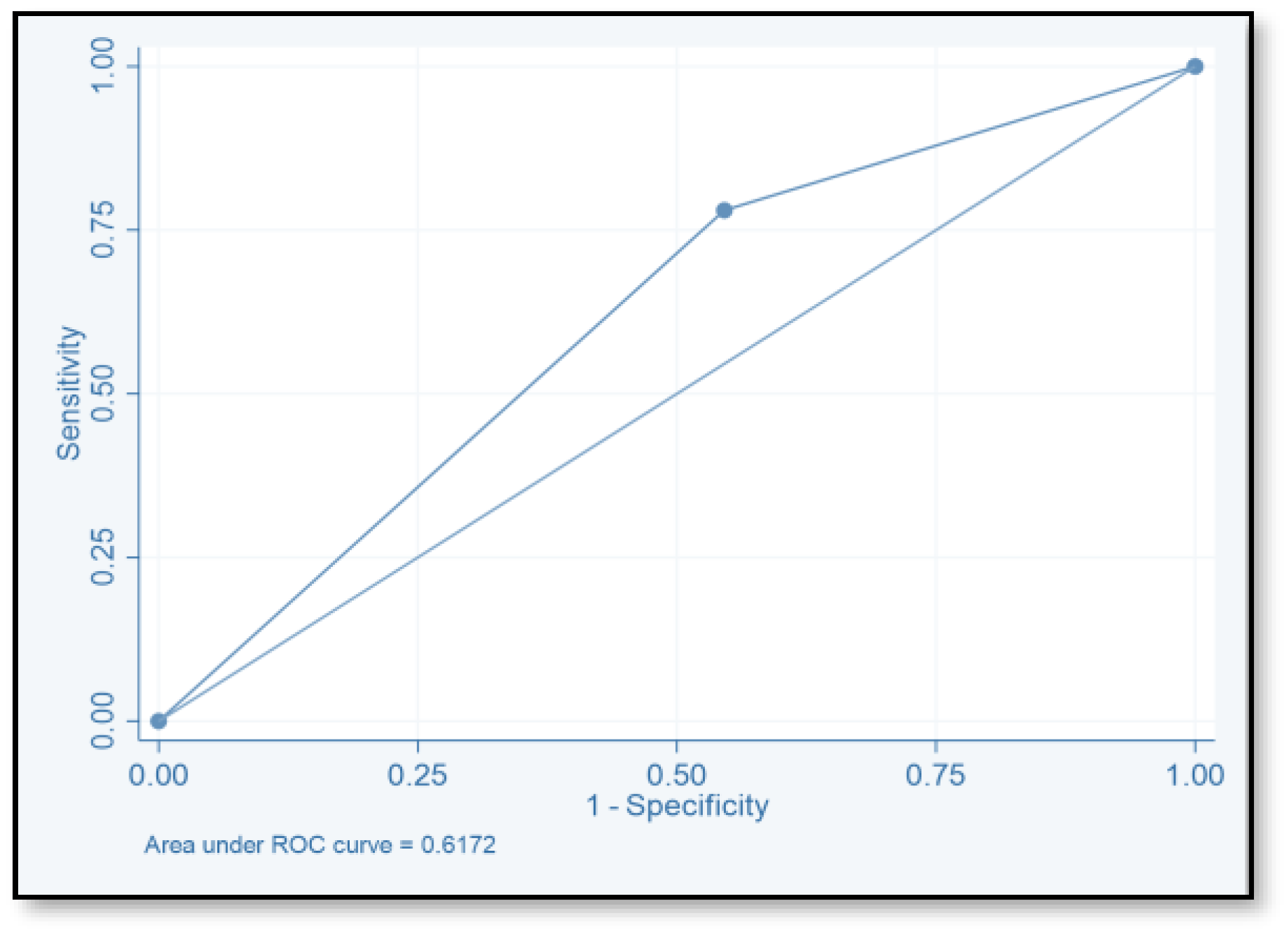 Pharmacy 12 00037 g003