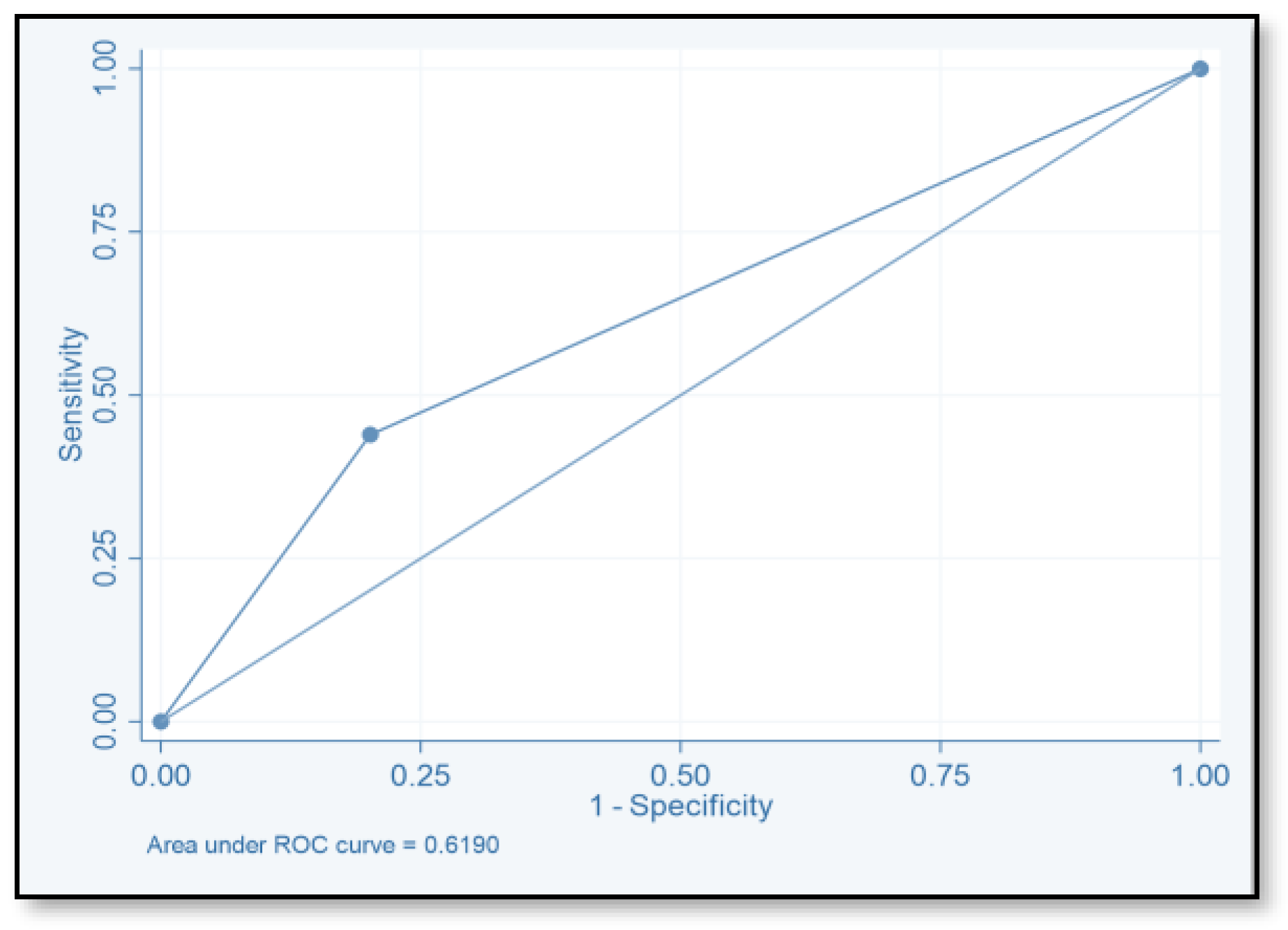 Pharmacy 12 00037 g004