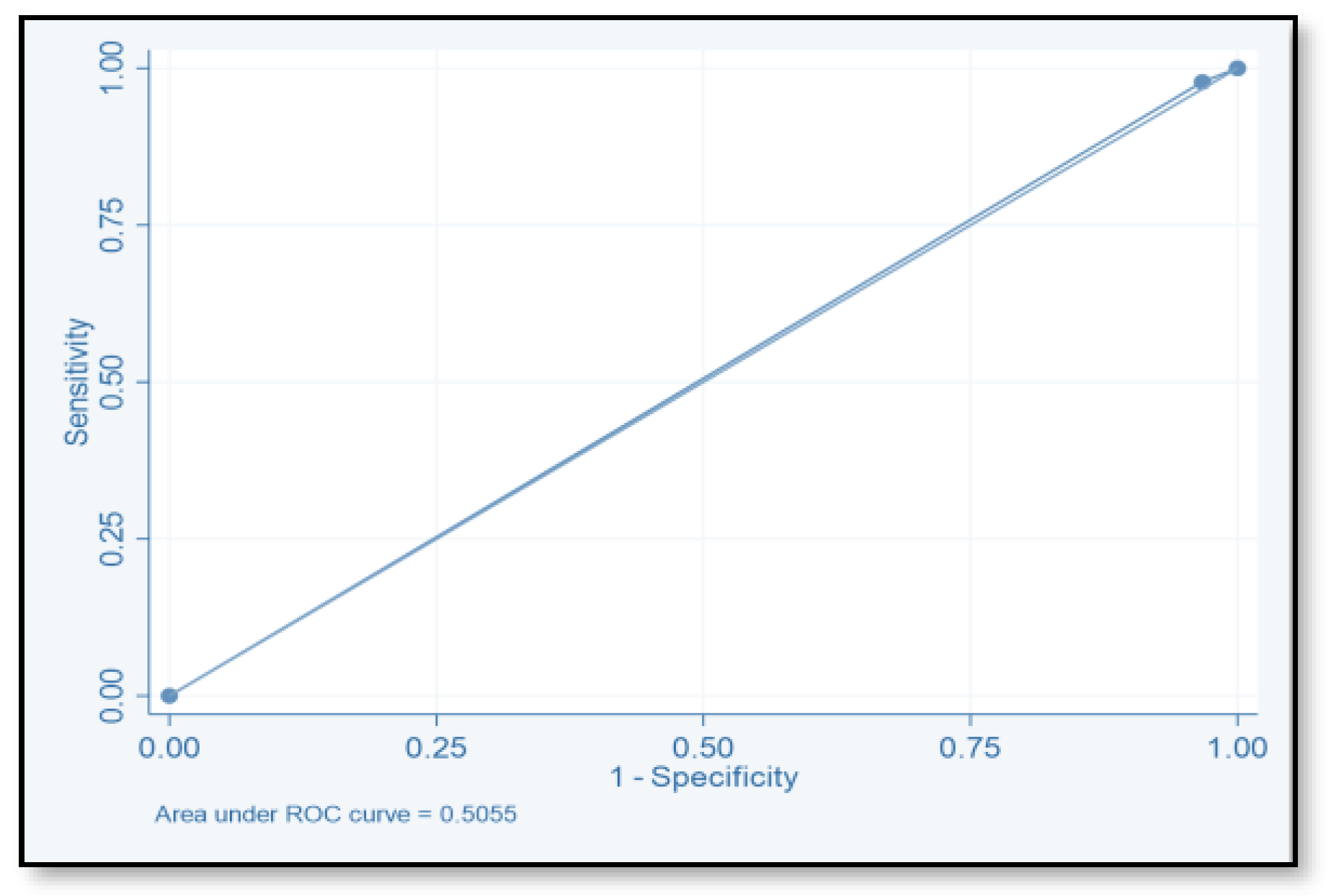 Pharmacy 12 00037 g005