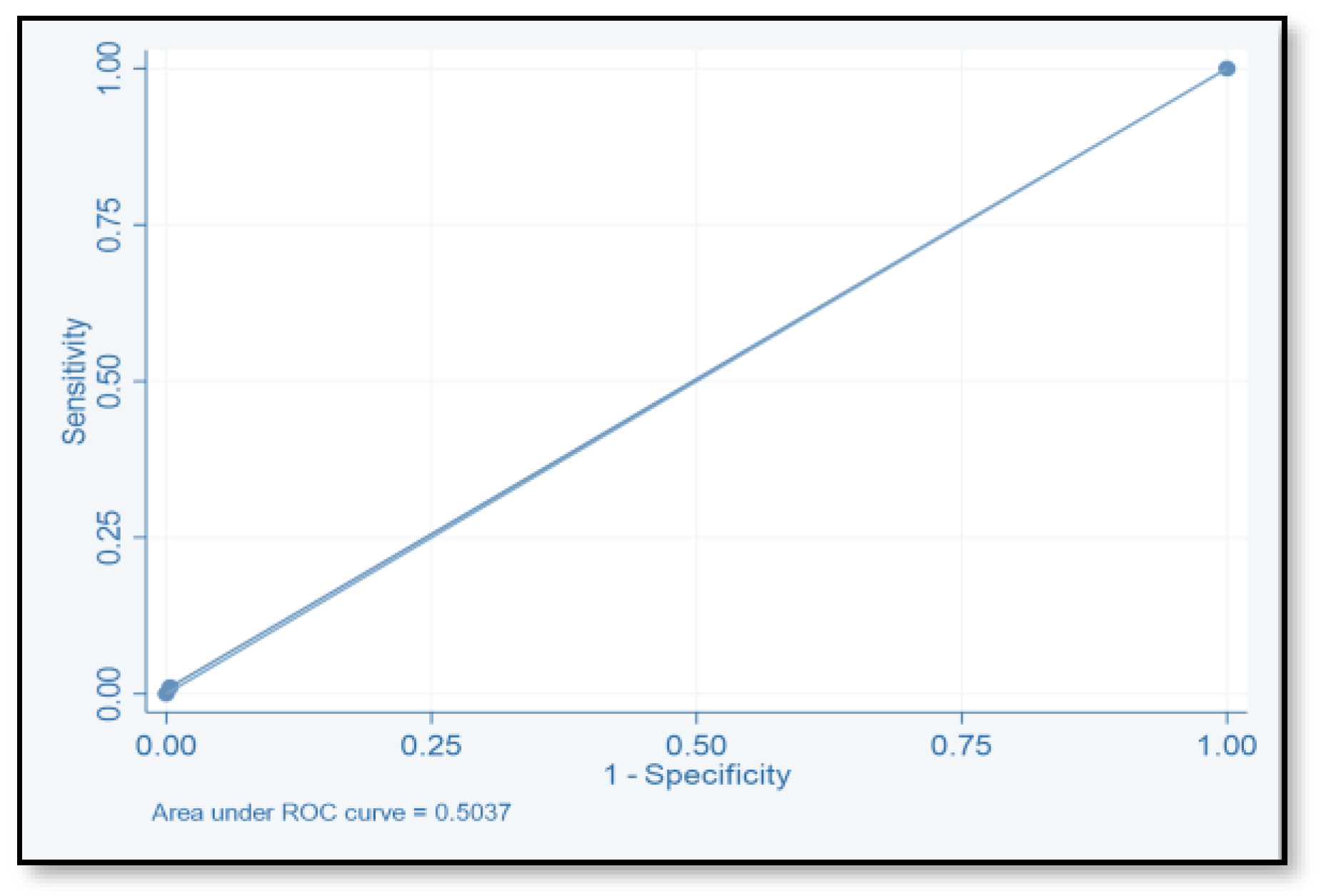 Pharmacy 12 00037 g006