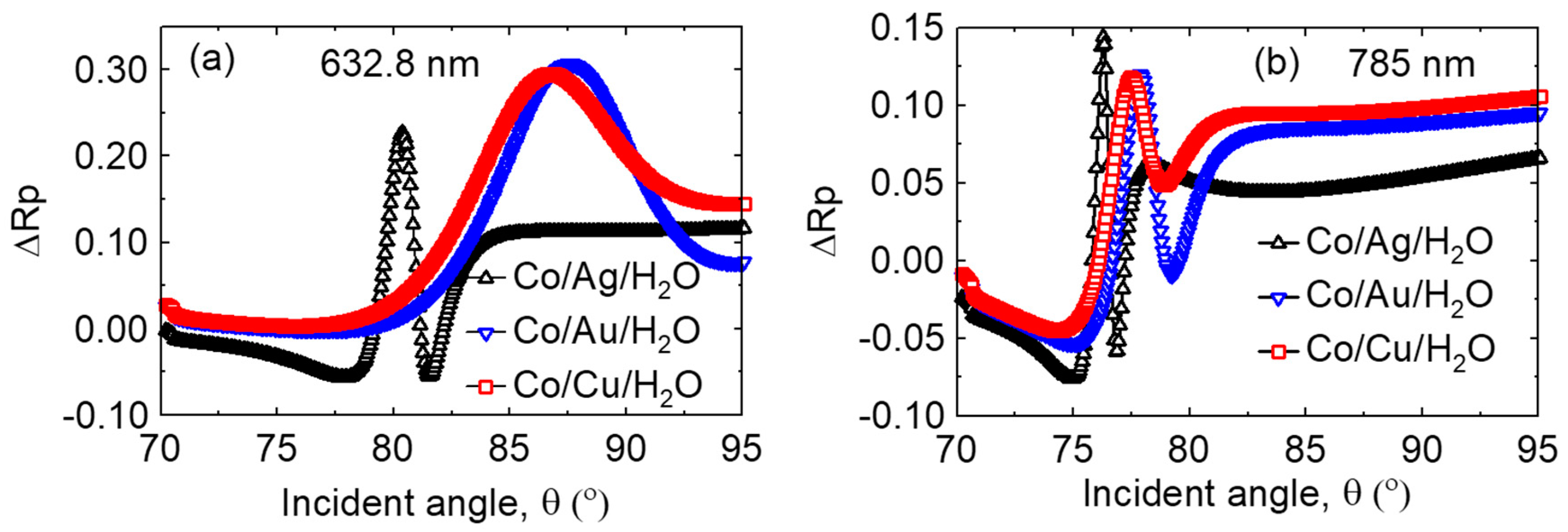 Photonics 05 00015 g008