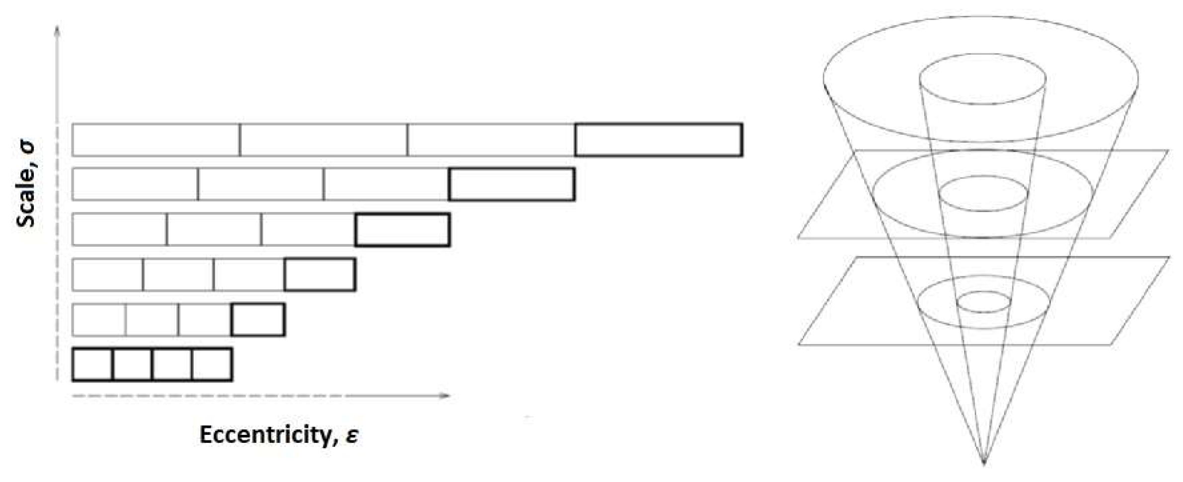 Photonics 05 00018 g010