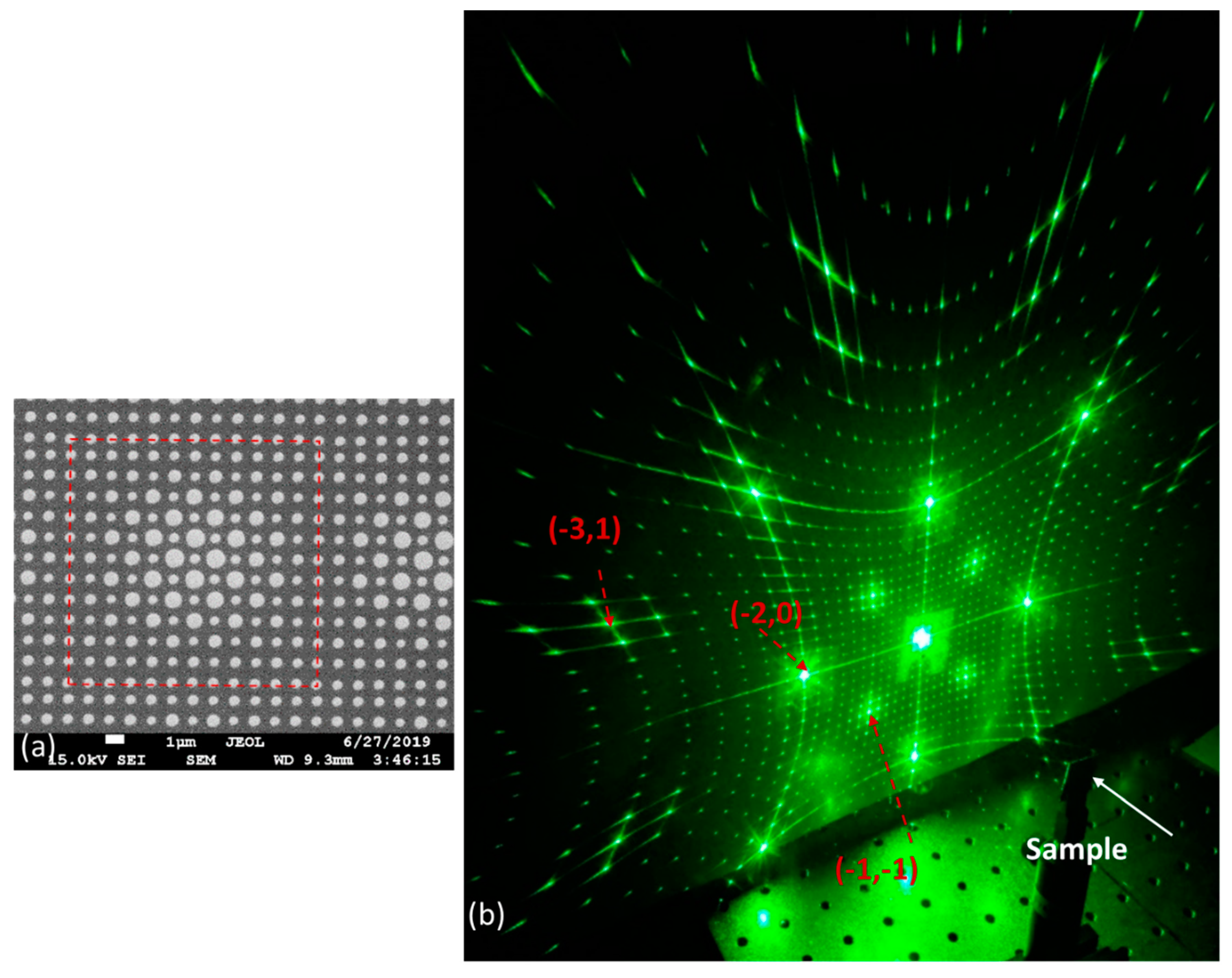 Photonics 07 00027 g002 Photonics 07 00027 g002