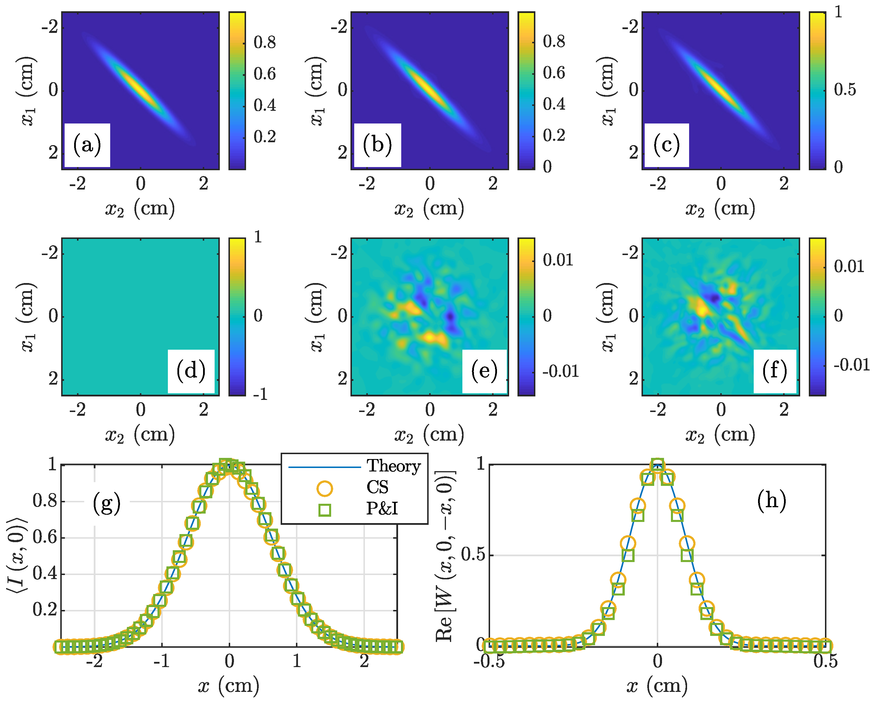 Photonics 08 00060 g002 Photonics 08 00060 g002