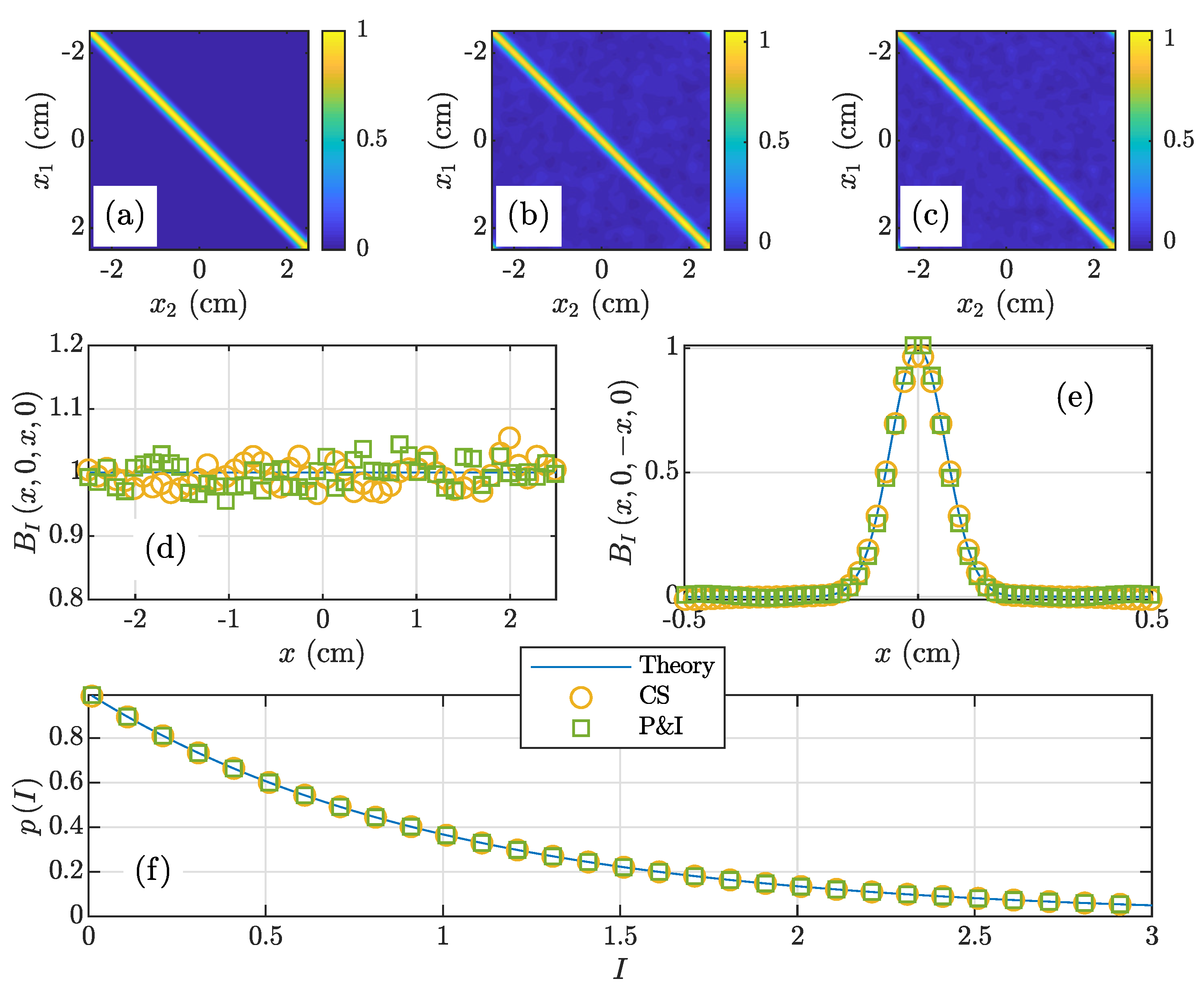 Photonics 08 00060 g003 Photonics 08 00060 g003
