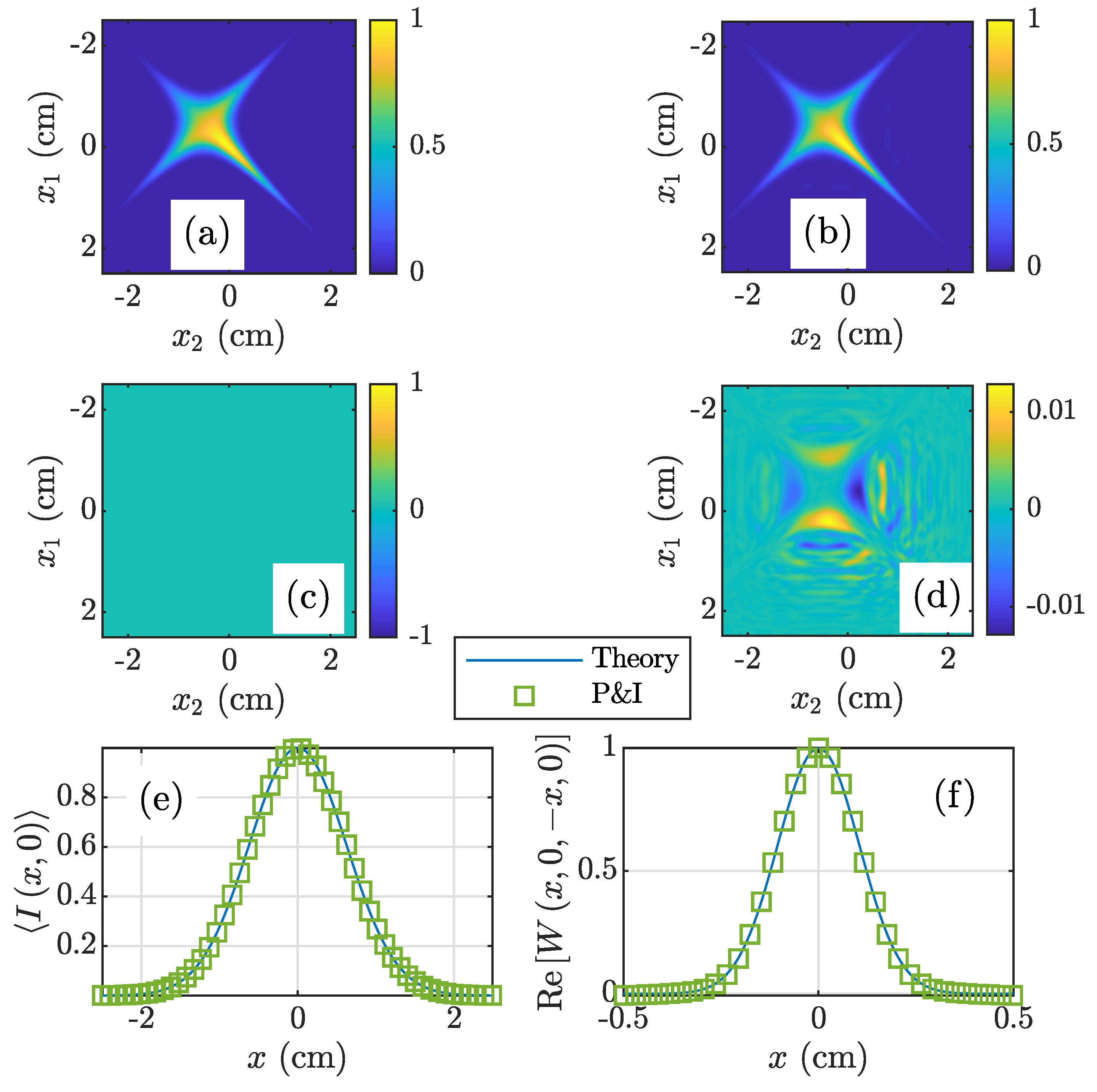 Photonics 08 00060 g005 Photonics 08 00060 g005