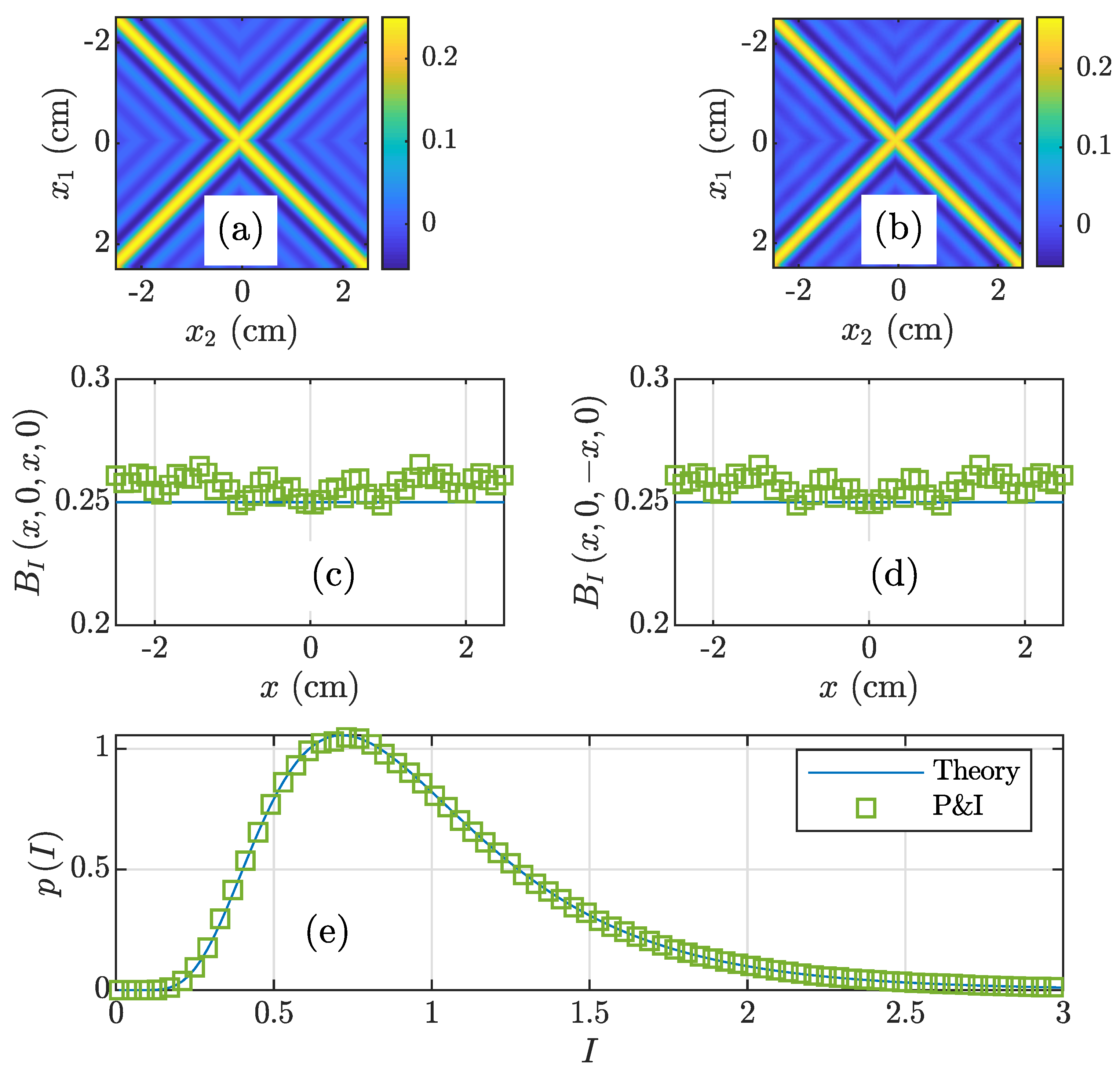 Photonics 08 00060 g006 Photonics 08 00060 g006