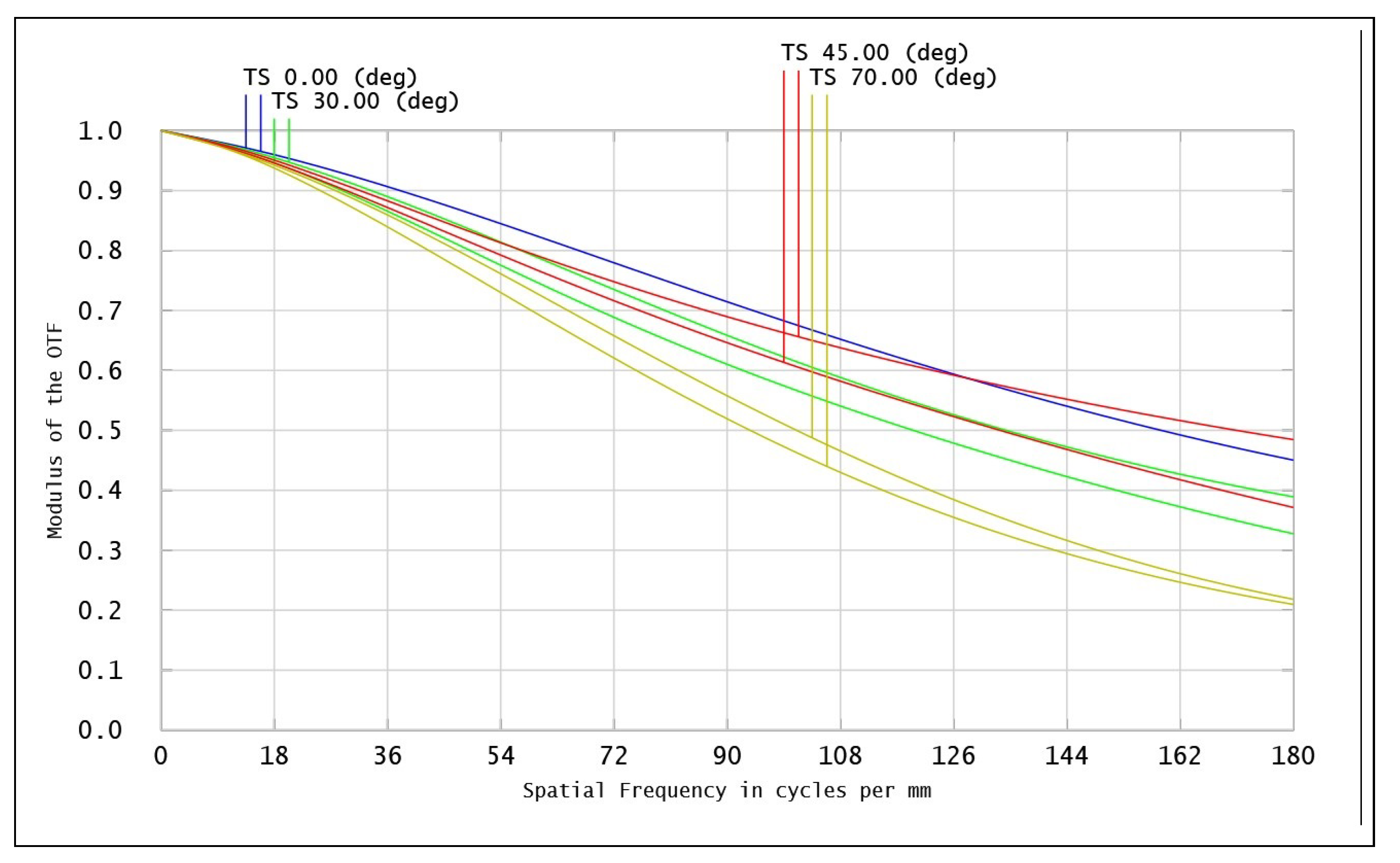 Photonics 08 00089 g002 Photonics 08 00089 g002