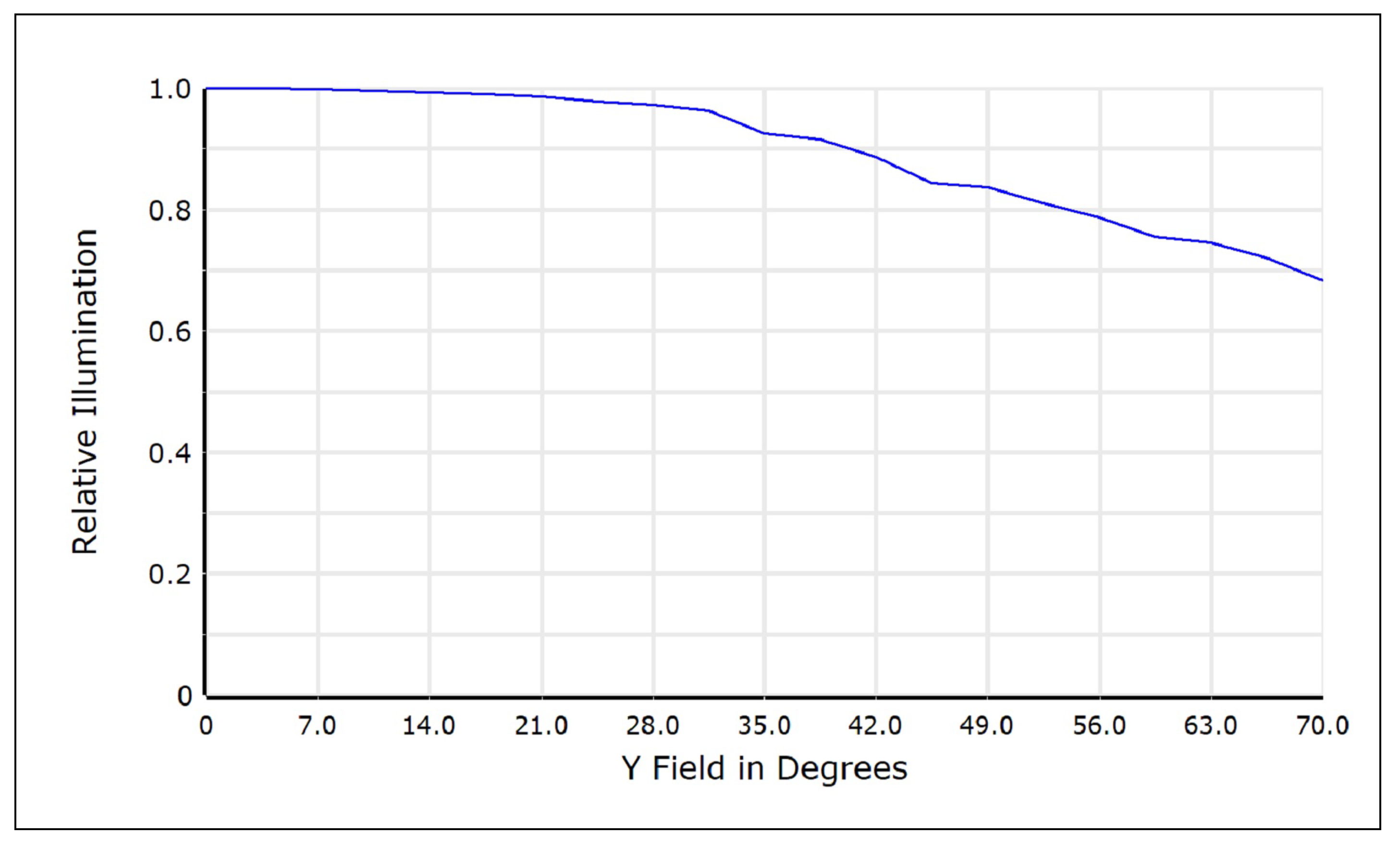 Photonics 08 00089 g007 Photonics 08 00089 g007