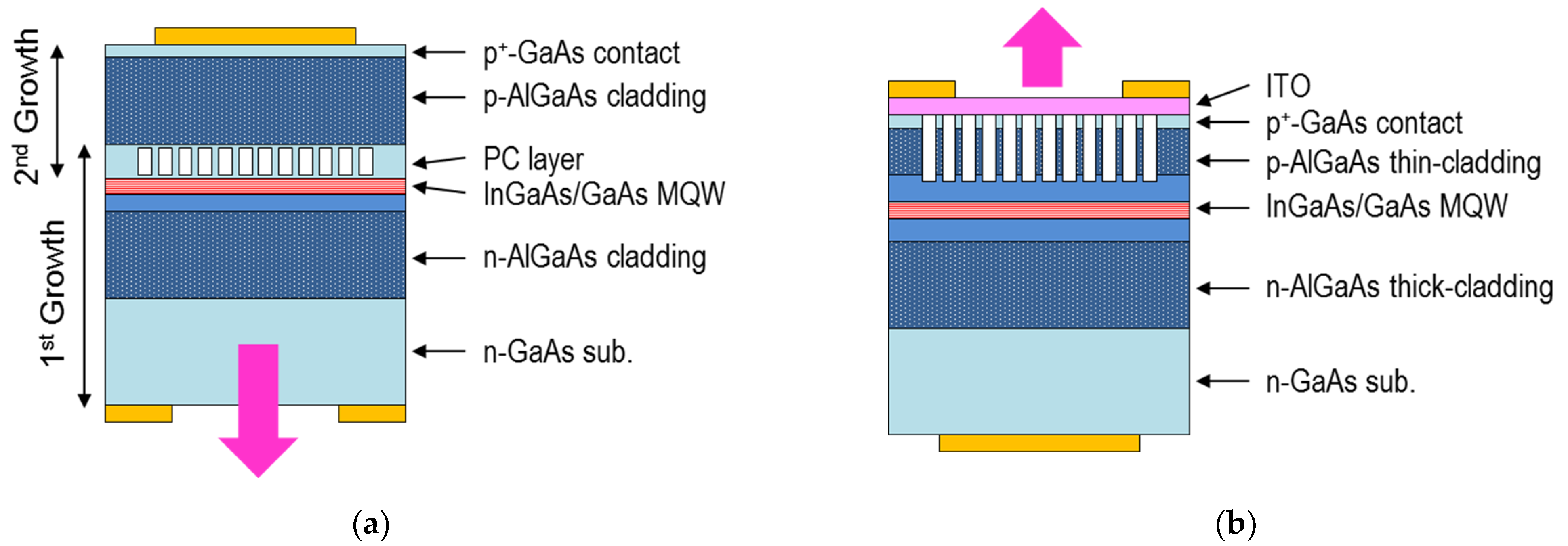 Photonics 08 00189 g001