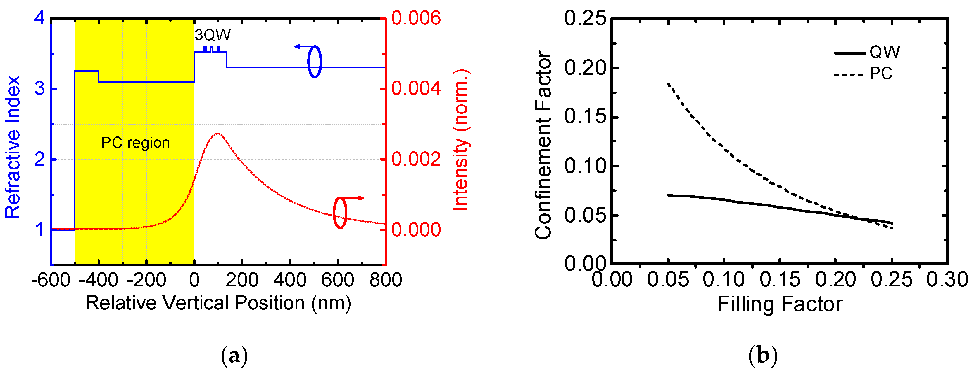 Photonics 08 00189 g003