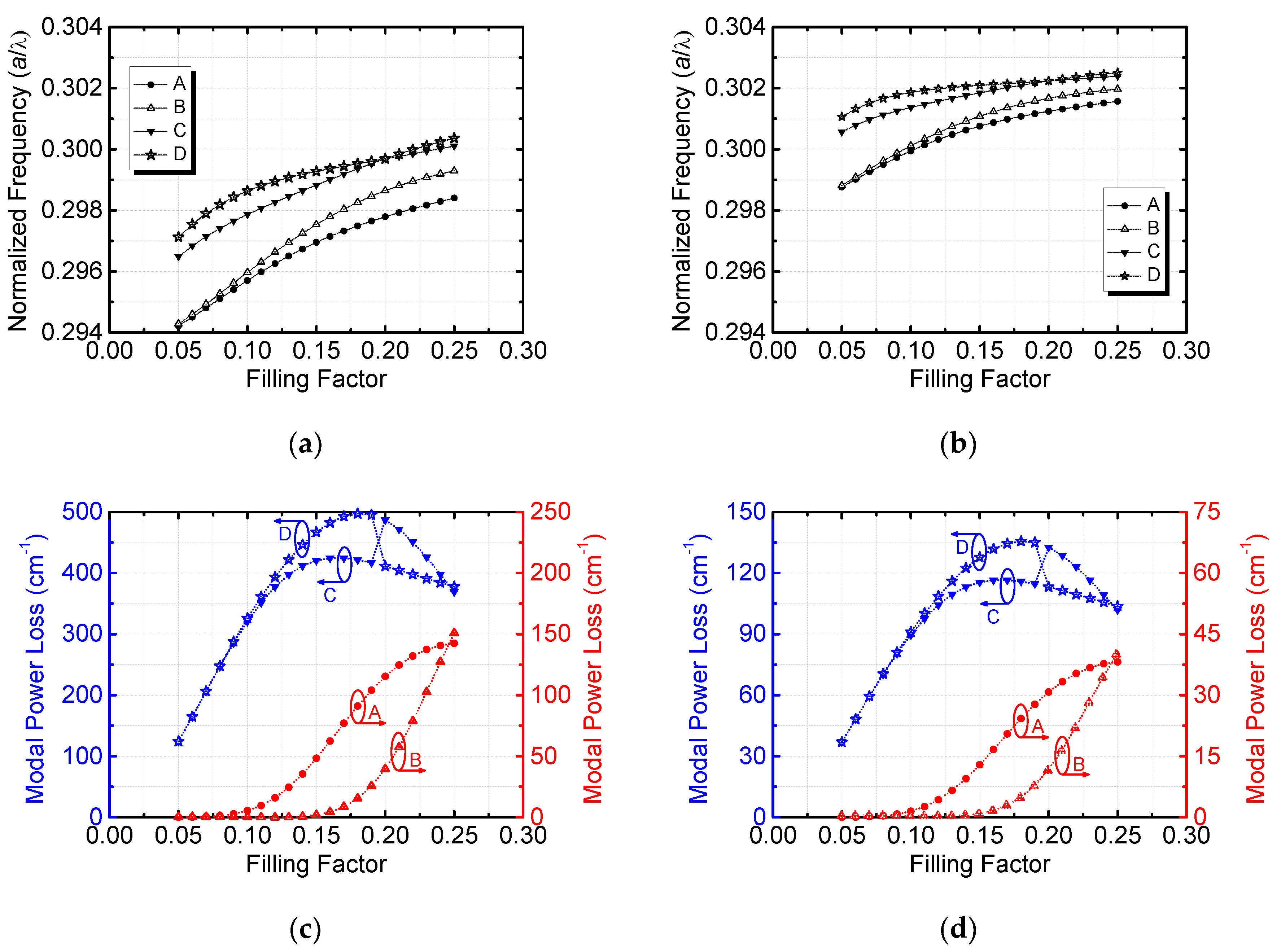 Photonics 08 00189 g005