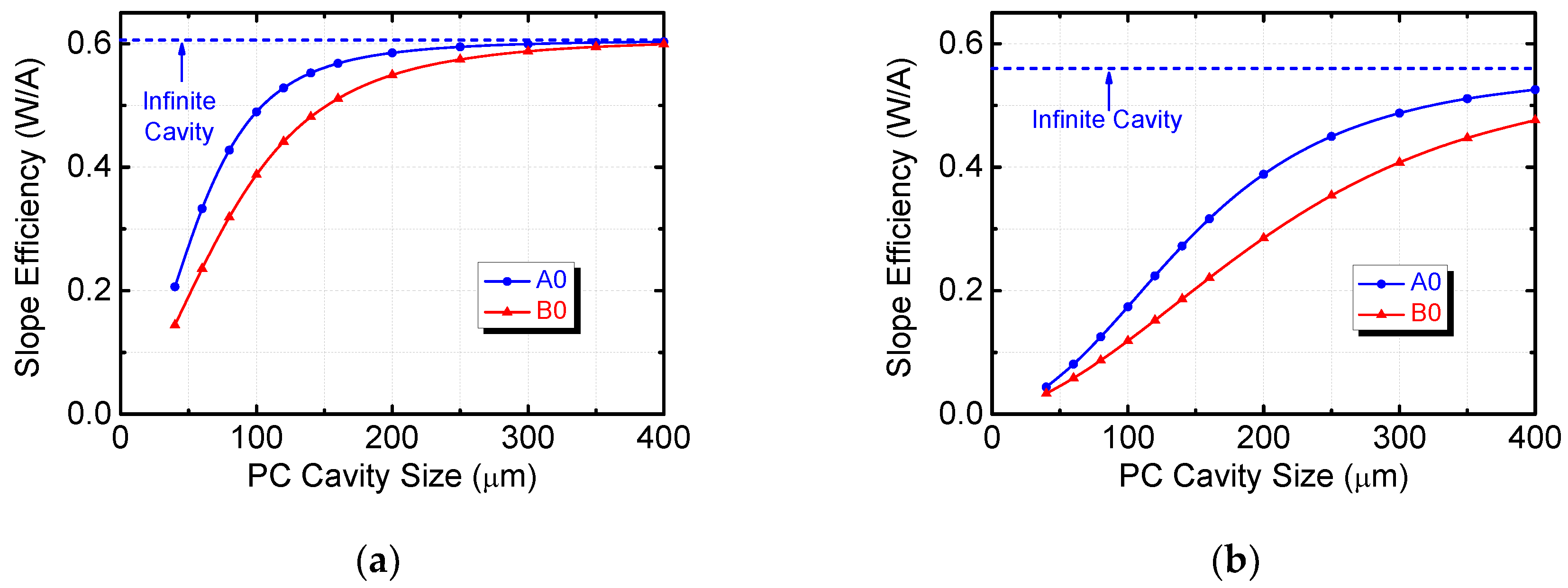 Photonics 08 00189 g008