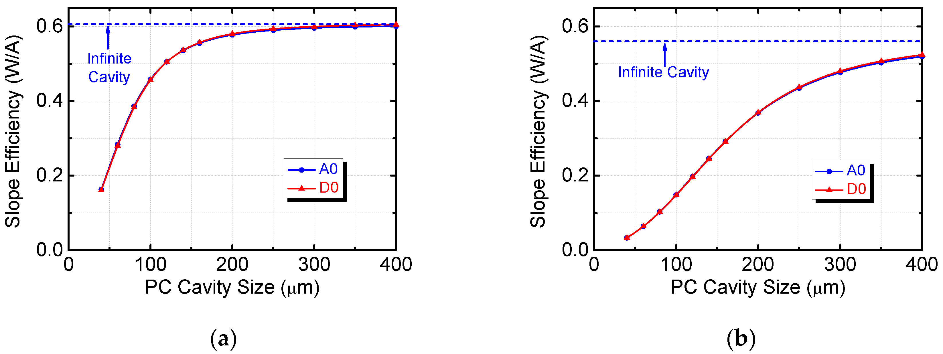 Photonics 08 00189 g010