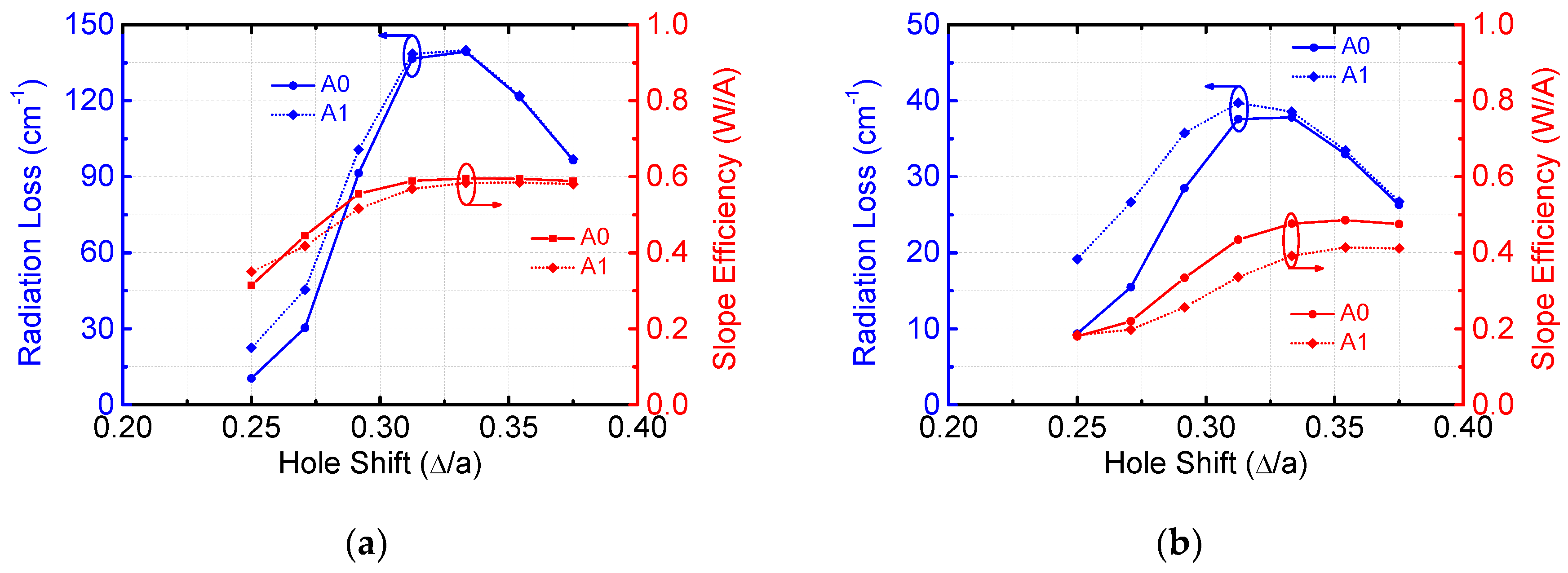 Photonics 08 00189 g012