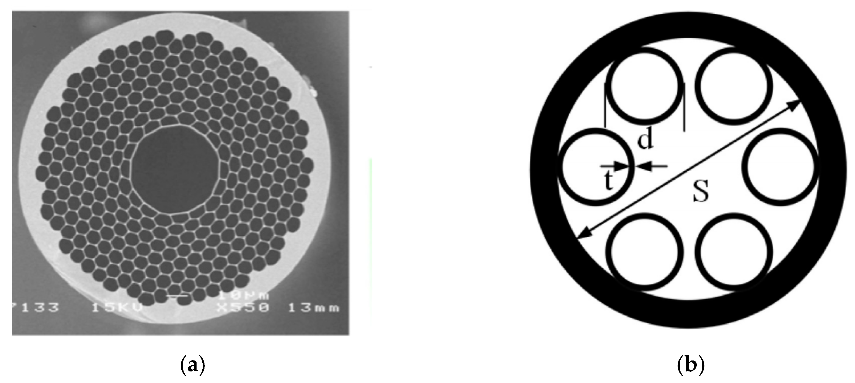 Photonics 09 00134 g002 Photonics 09 00134 g002