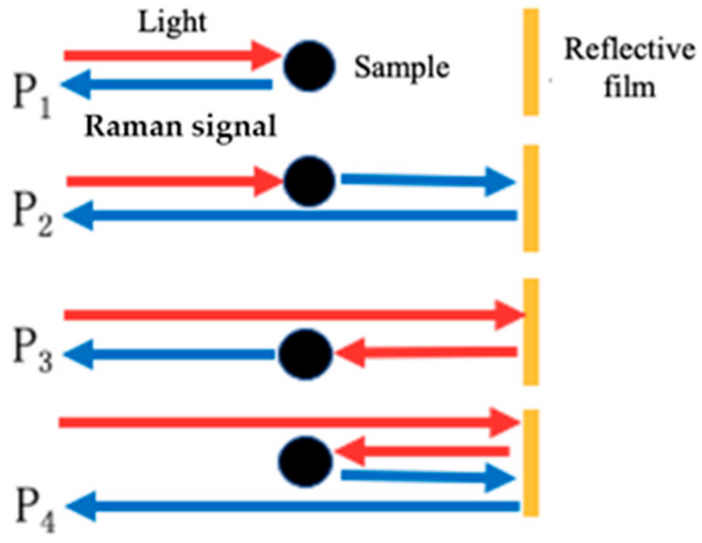 Photonics 09 00134 g006 Photonics 09 00134 g006