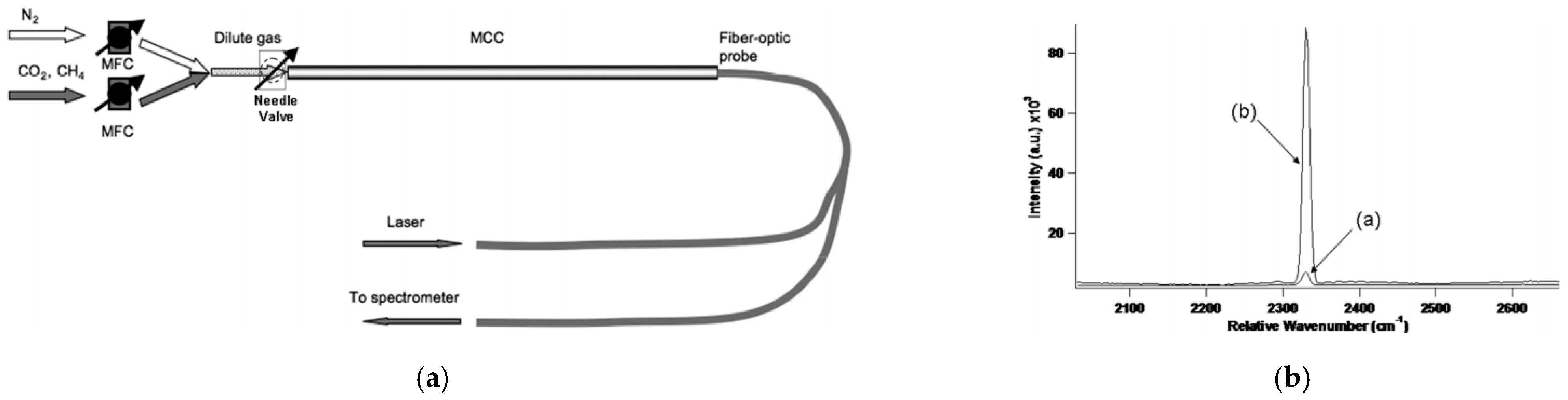 Photonics 09 00134 g012 Photonics 09 00134 g012