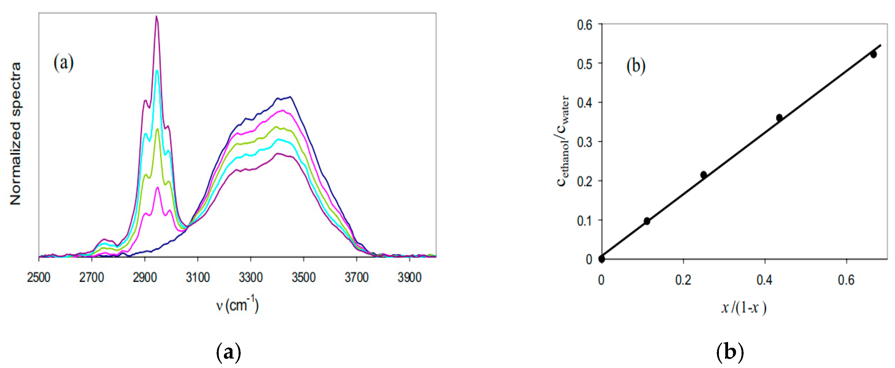 Photonics 09 00134 g017 Photonics 09 00134 g017