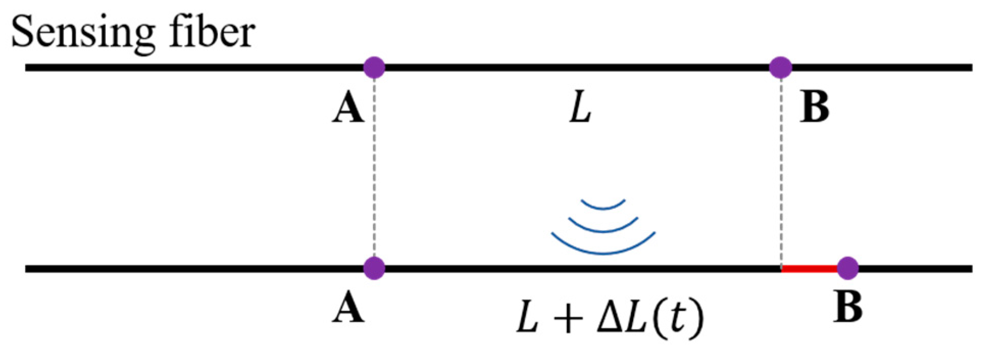 Photonics 09 00277 g001