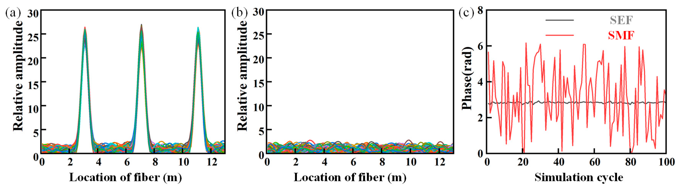 Photonics 09 00277 g007