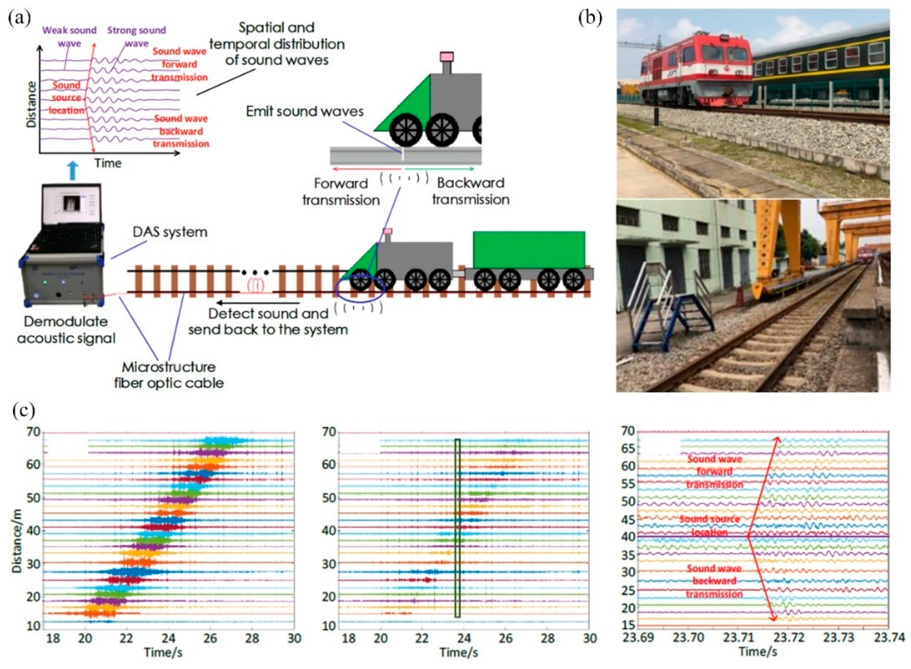 Photonics 09 00277 g019