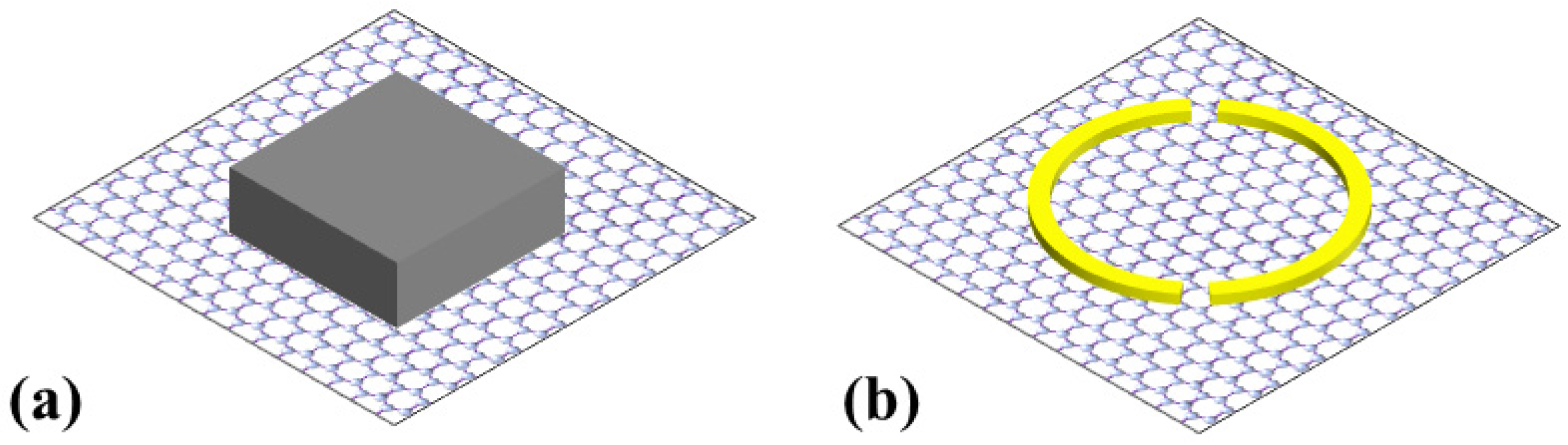 Photonics Free Full Text A Review The Functional Materials