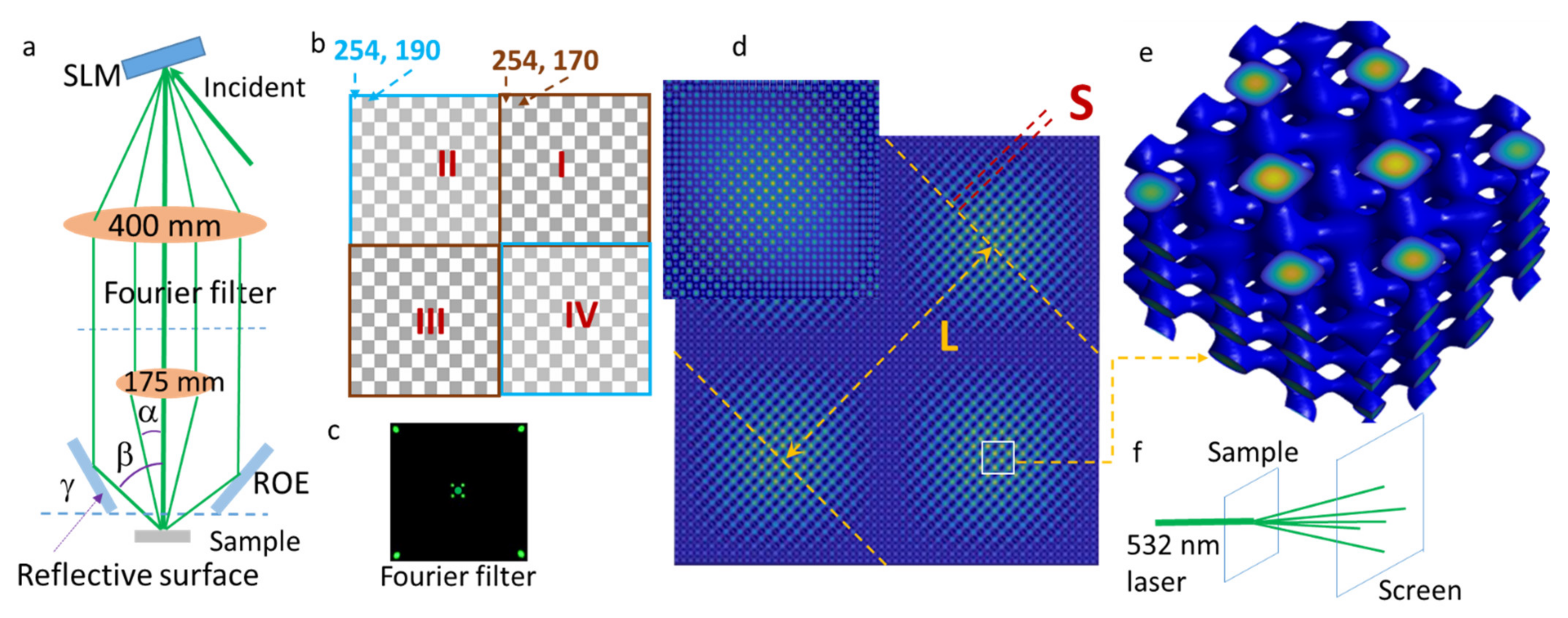 Photonics 09 00395 g001