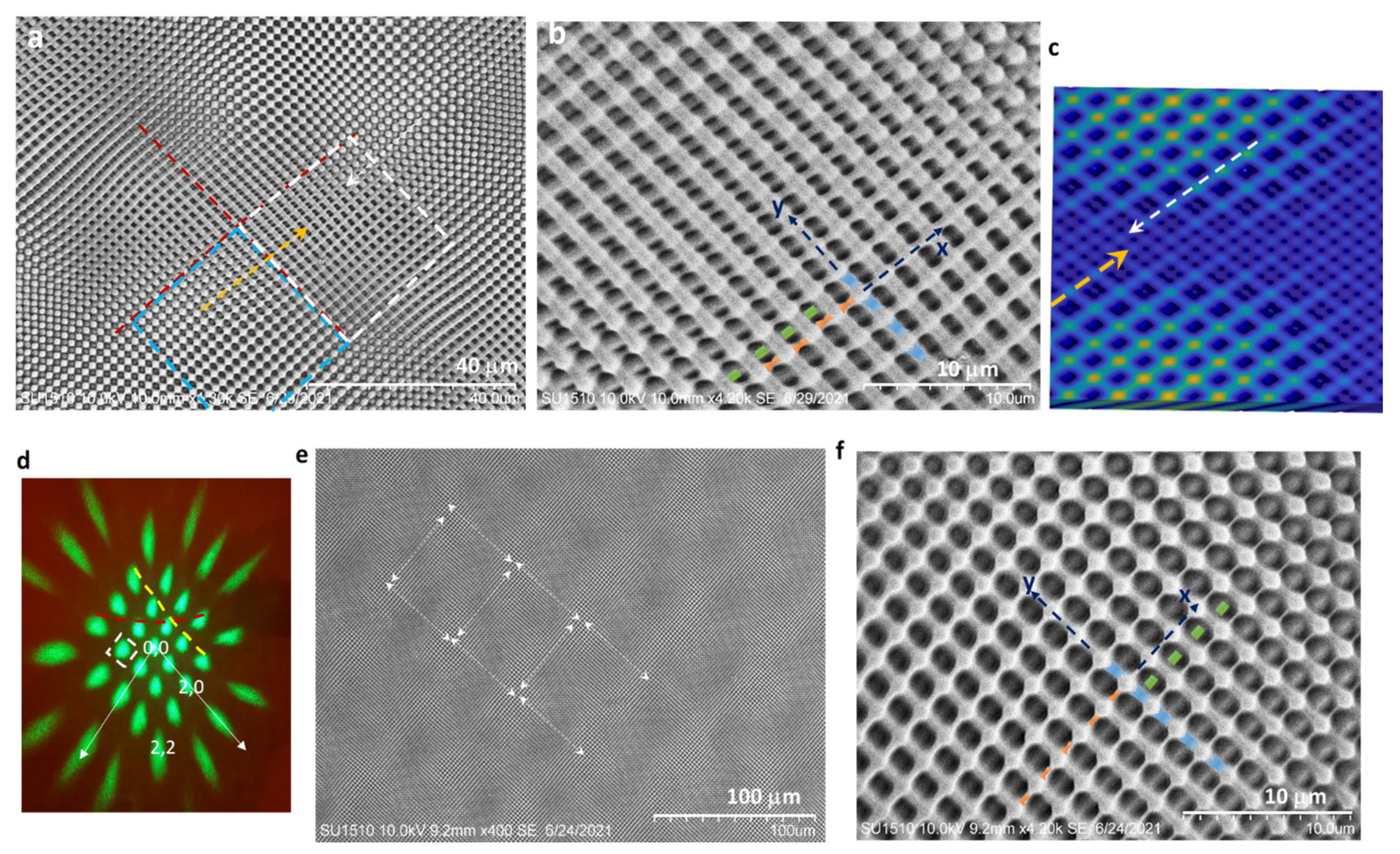 Photonics 09 00395 g004