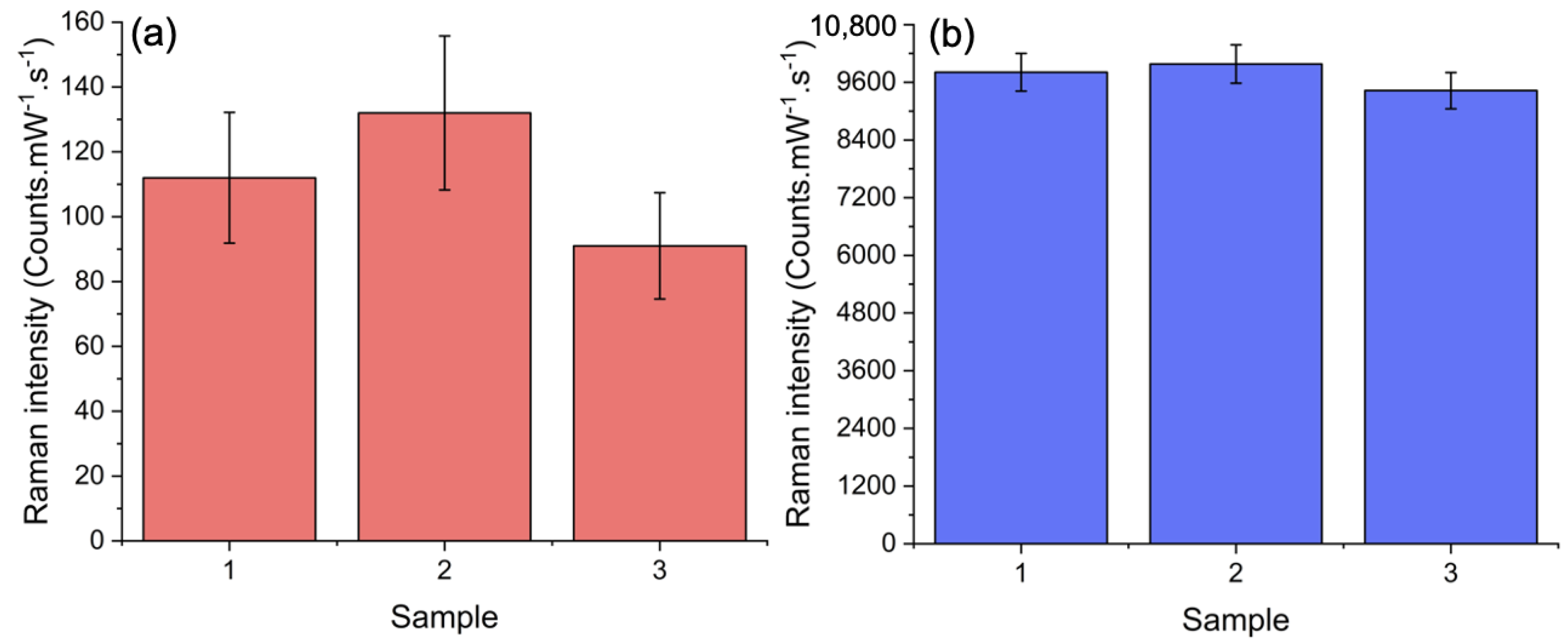 Photonics 09 00562 g004