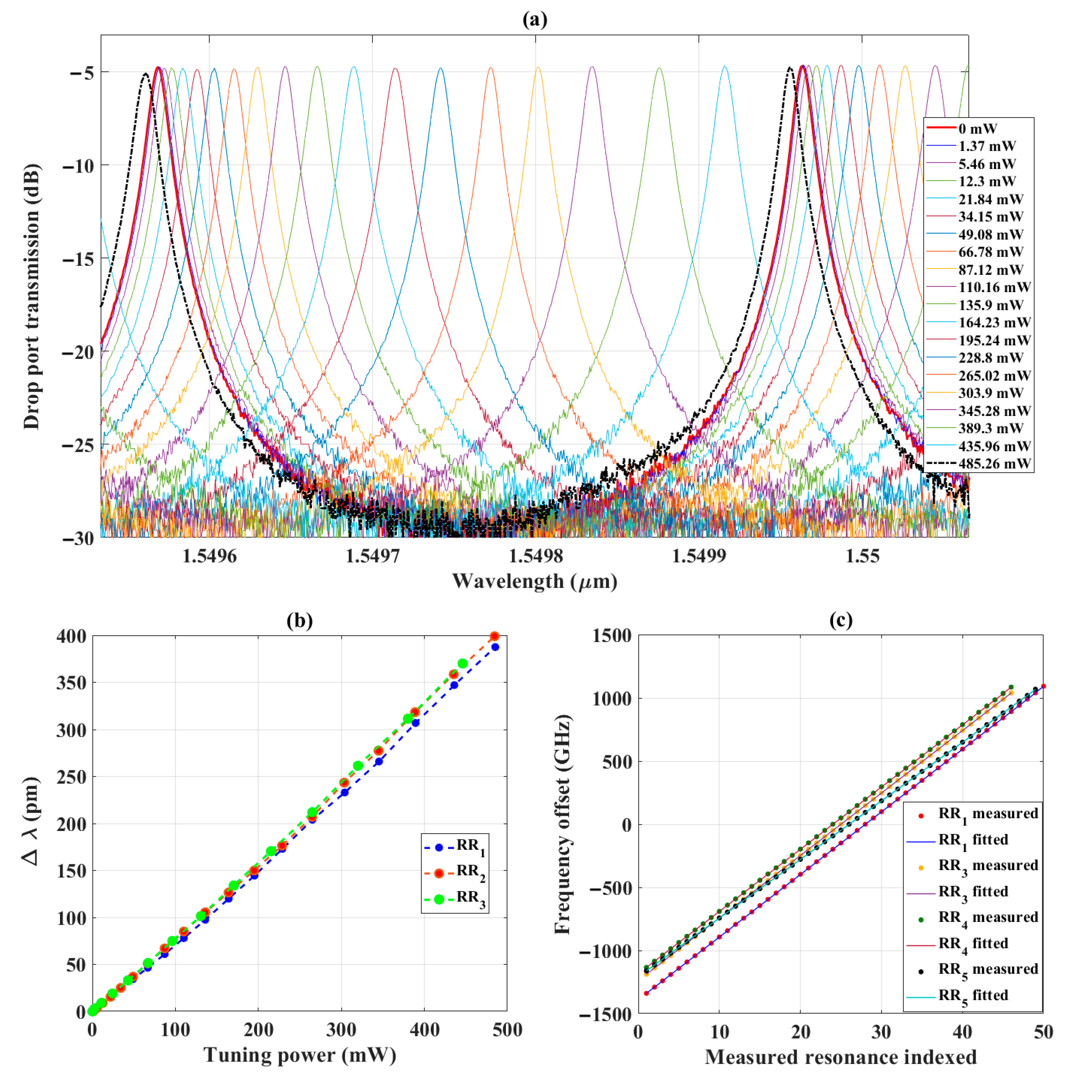 Photonics 09 00651 g004