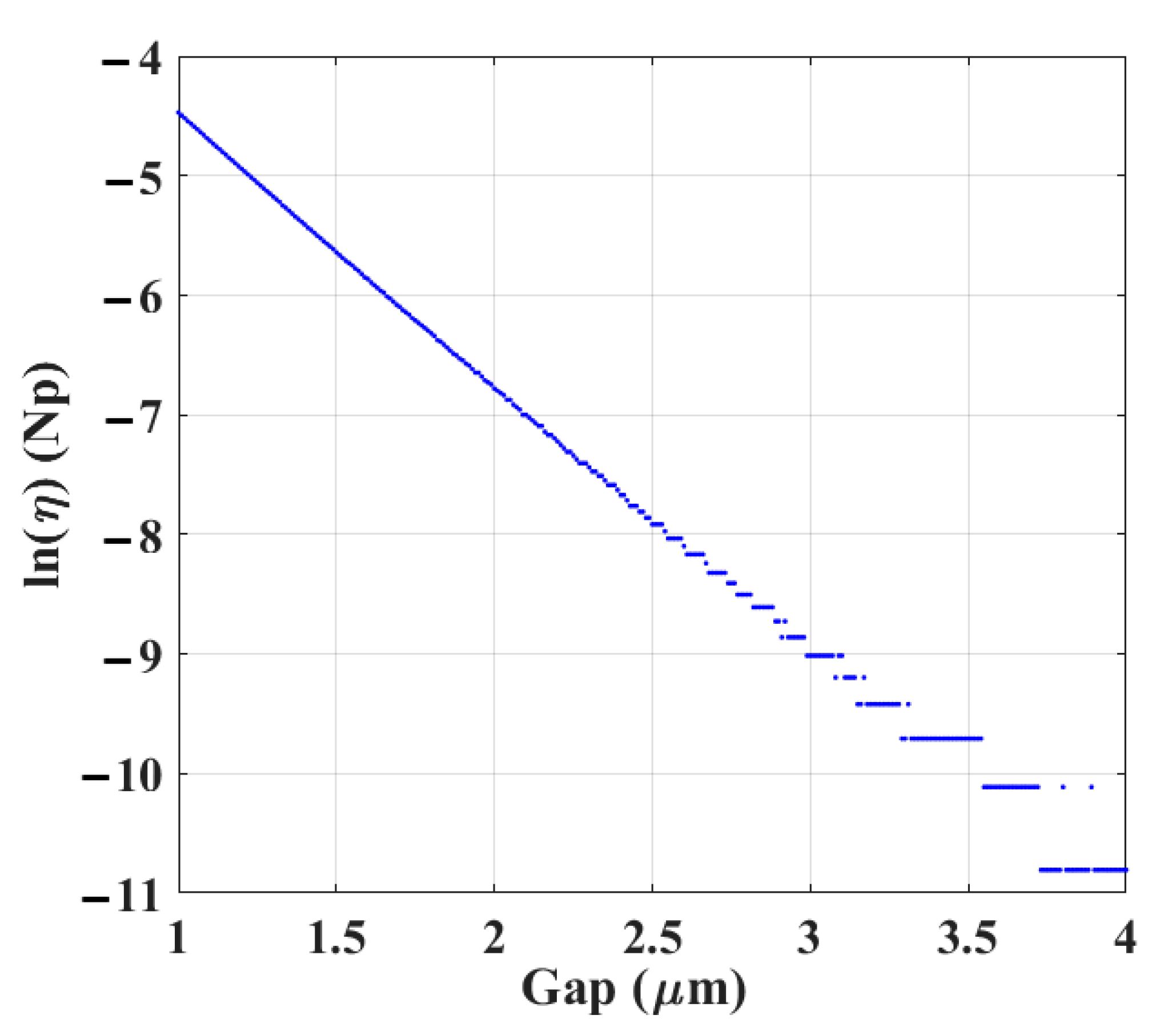 Photonics 09 00651 g005