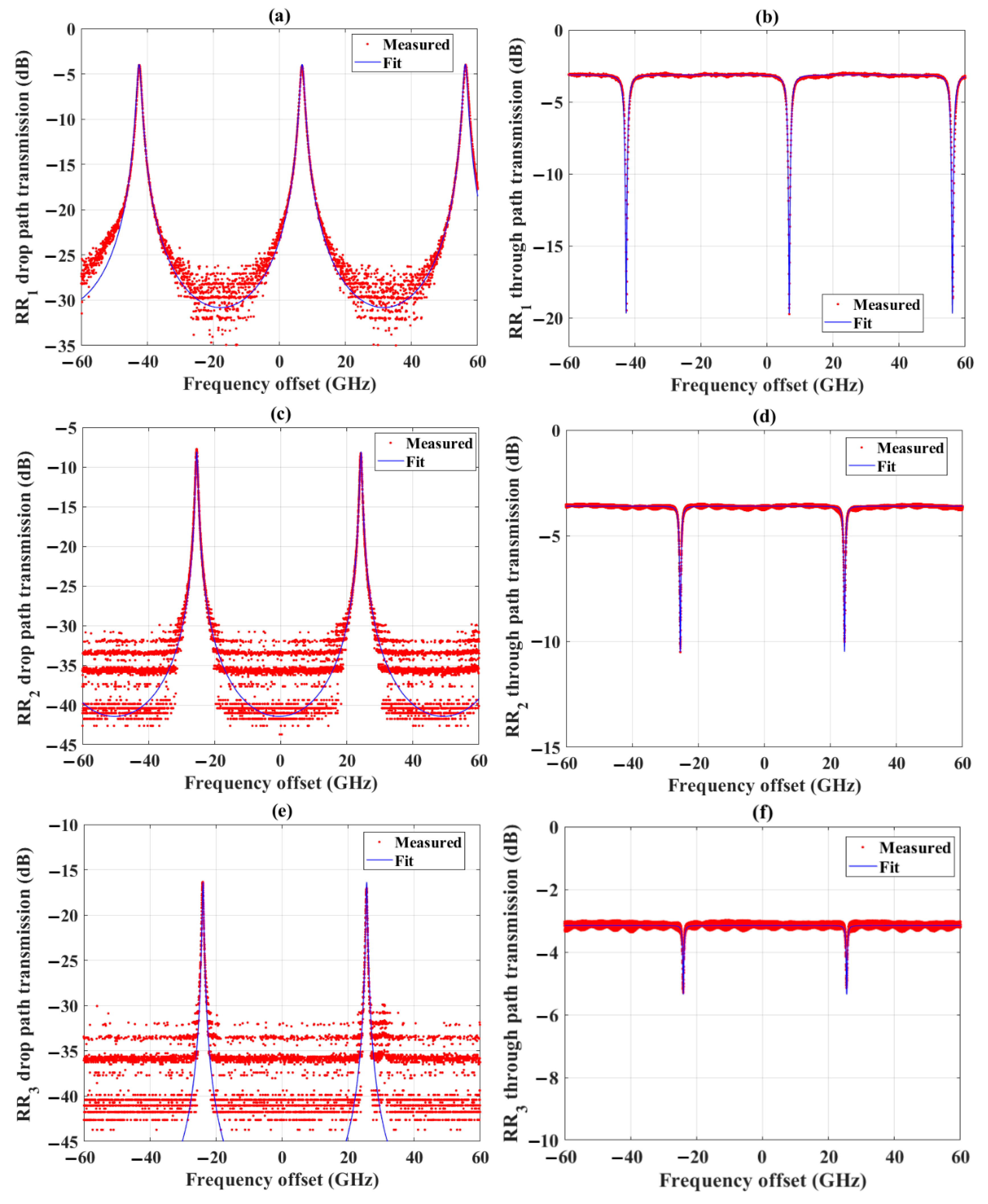 Photonics 09 00651 g006