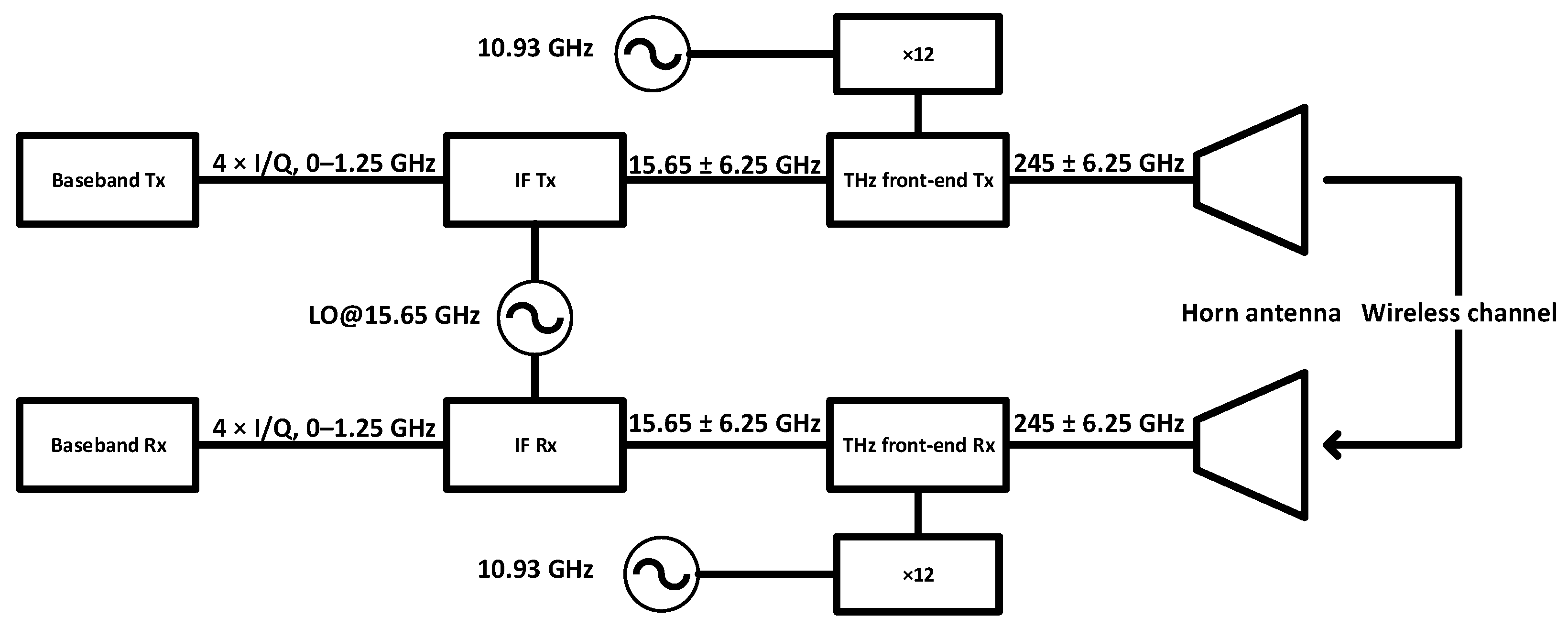 Photonics 09 00683 g001