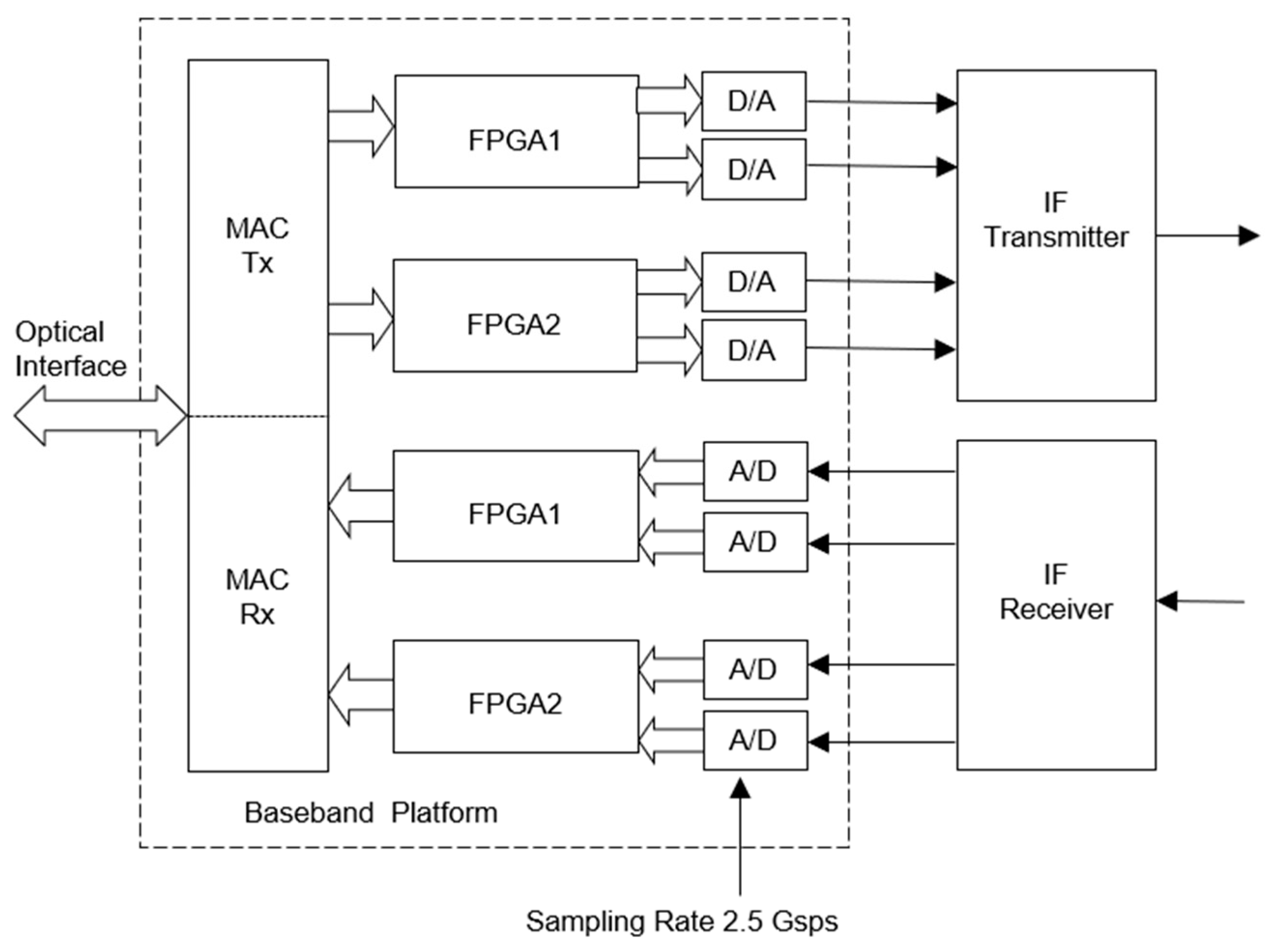 Photonics 09 00683 g002