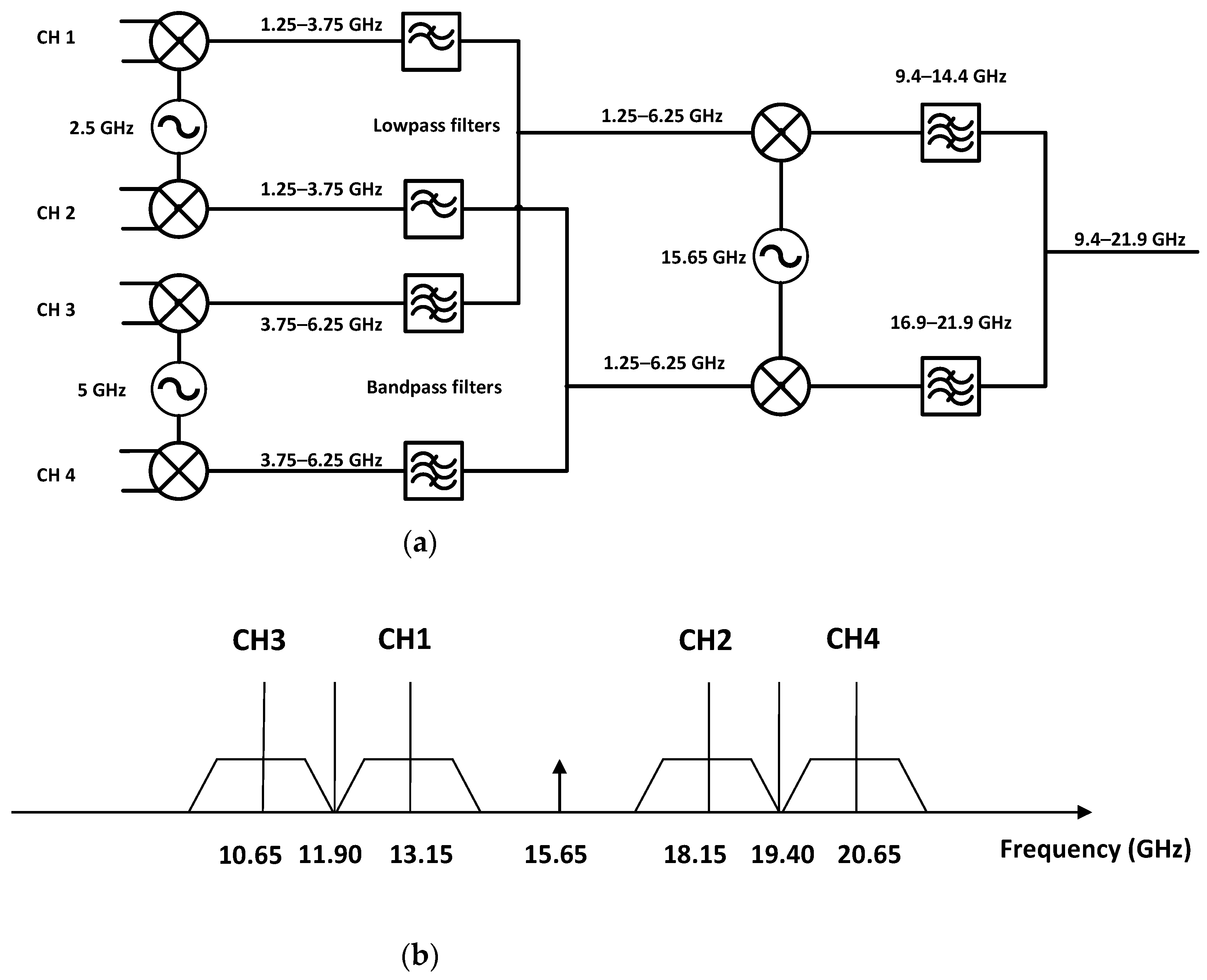 Photonics 09 00683 g004