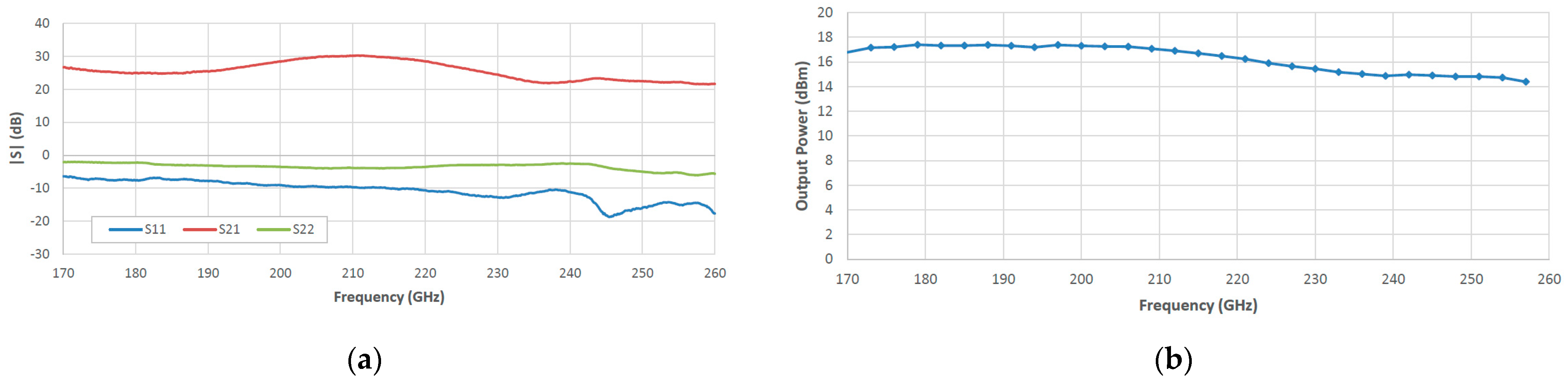 Photonics 09 00683 g007