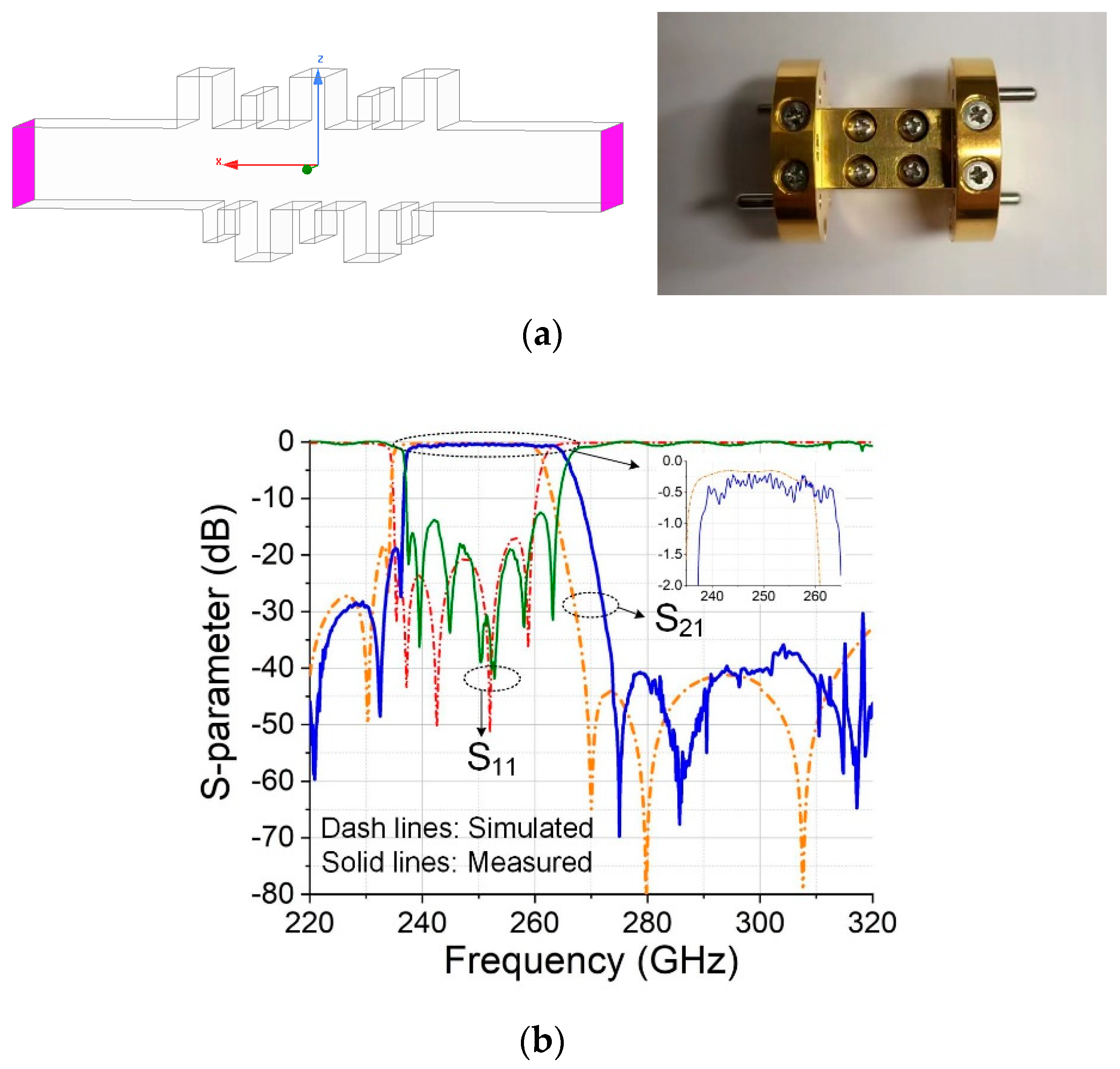 Photonics 09 00683 g008