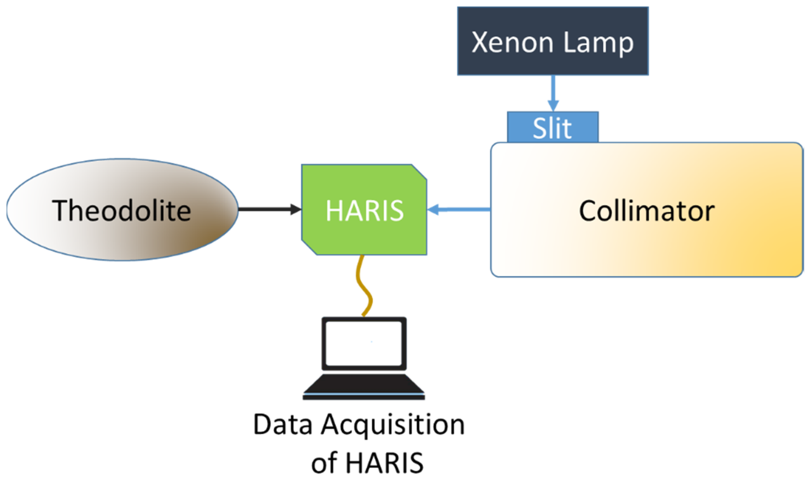 Photonics 09 00729 g009